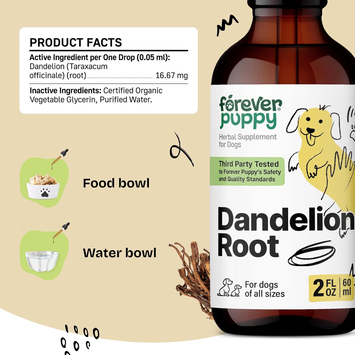 Liquid Dandelion Root Kidney Health Supplement for Dogs - 2 oz - Large, Medium & Small Breed Kidney Cleanse Drops - Detox with Dandelion Root Extract