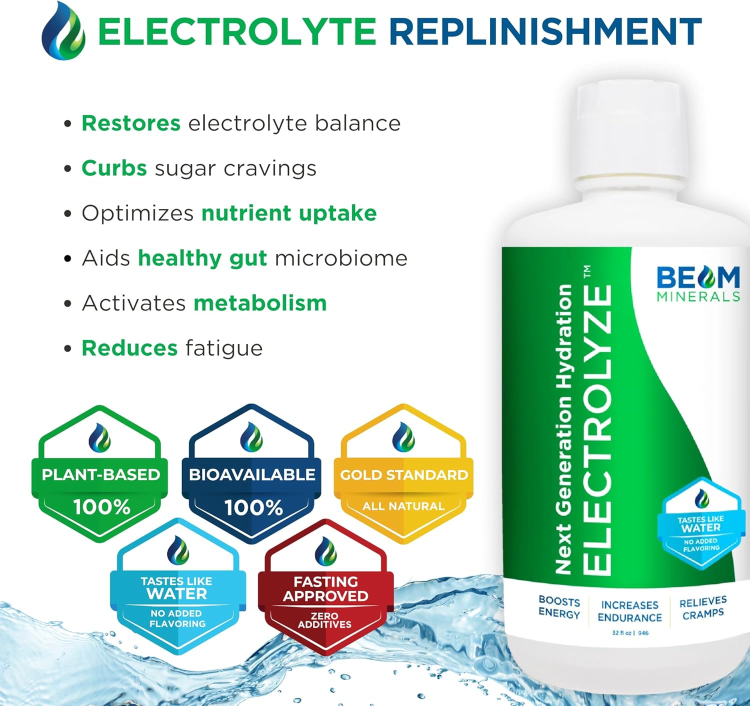 Liquid Electrolyte Supplement with Fulvic Acid Trace Minerals for Optimal Hydration and Replenishment