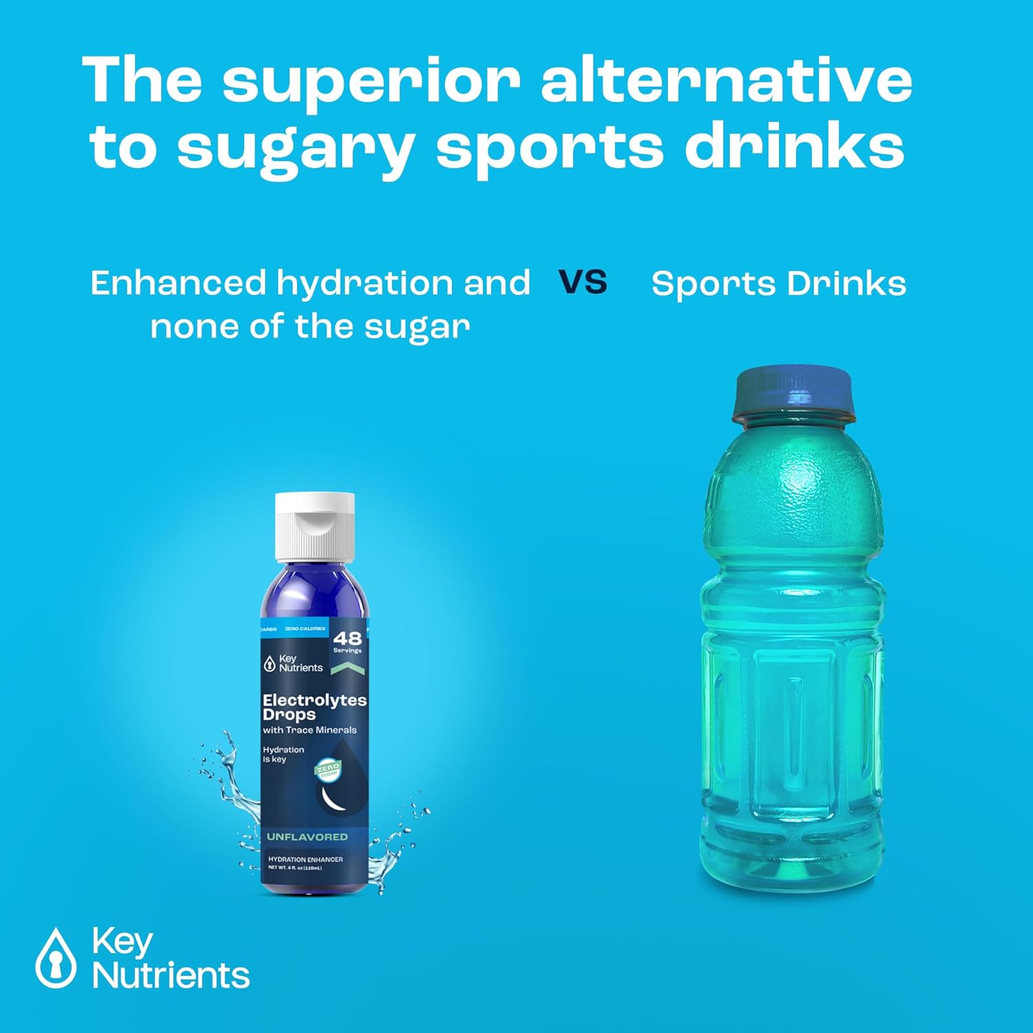 Liquid Electrolytes with 72 Trace Minerals for Rapid Hydration and Muscle Recovery - 4oz Unflavored Drops for Drinking Water, Post-Workout Sodium Supplement - 48 Servings