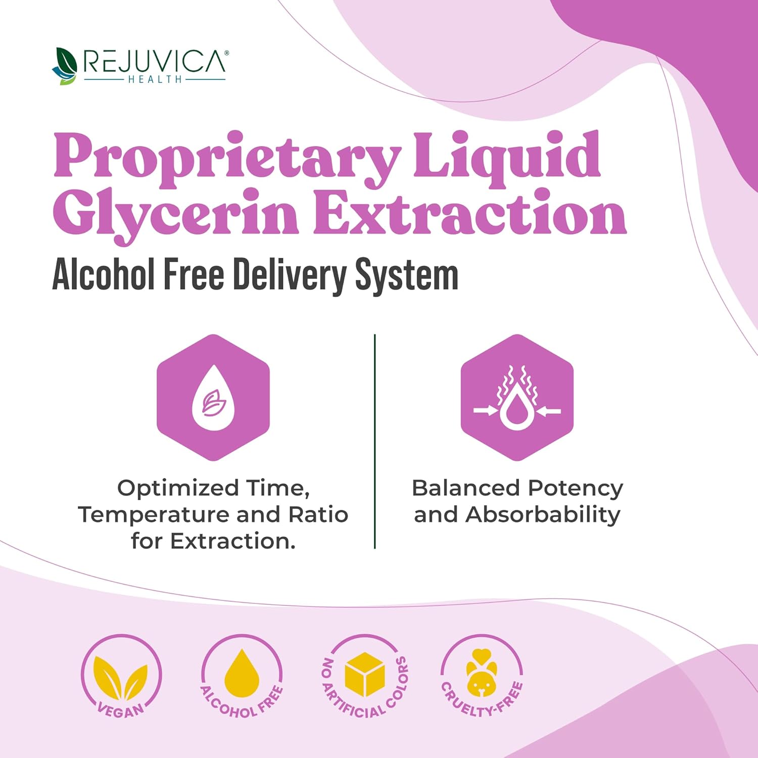 Liquid Female Balance Support Supplement with Vitex, Dong Quai, Black Cohosh, Maca Wild Yam - Enhanced Absorption for Women's Health by Rejuvica Health