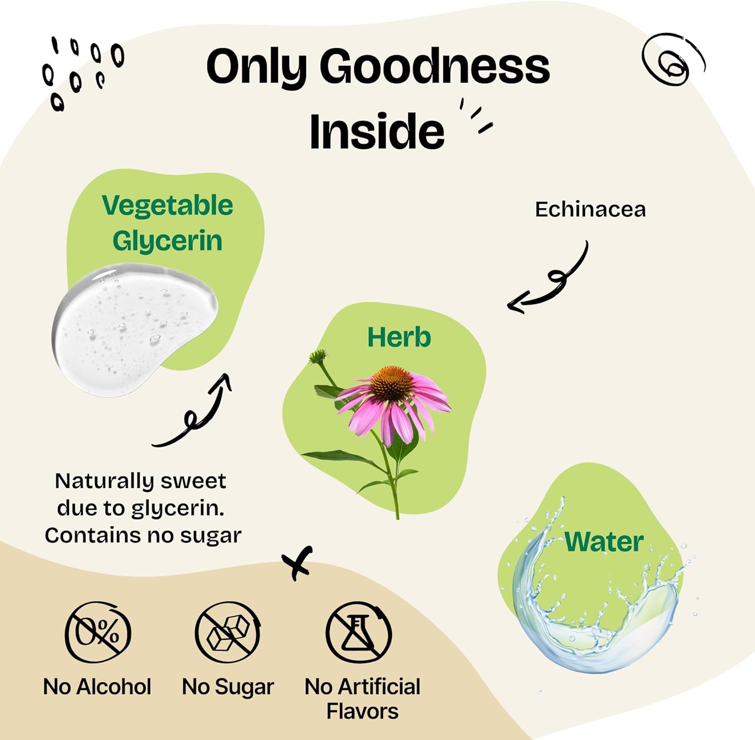 Liquid Immune Support Supplement for Dogs - Echinacea Drops for Respiratory Health & Immunity - 2 oz Bottle for All Breeds & Sizes