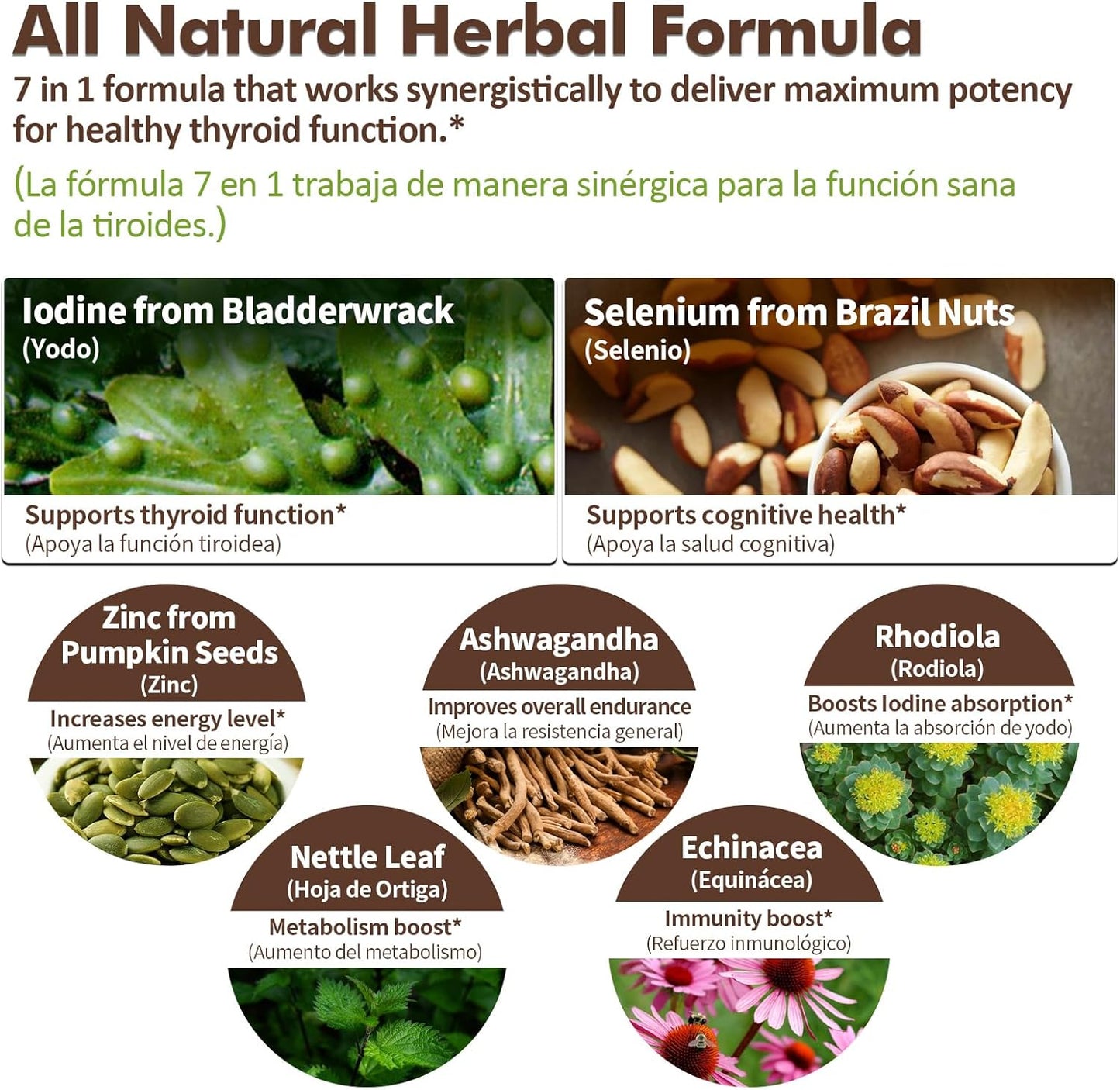 Liquid Iodine Supplement with Selenium for Thyroid Support - 2 oz Tincture with Ashwagandha & Rhodiola Extract - Nurbetoxa Thyroid Drops