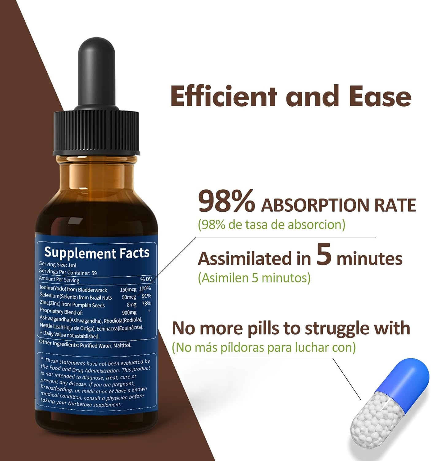 Liquid Iodine Supplement with Selenium for Thyroid Support - 2 oz Tincture with Ashwagandha & Rhodiola Extract - Nurbetoxa Thyroid Drops