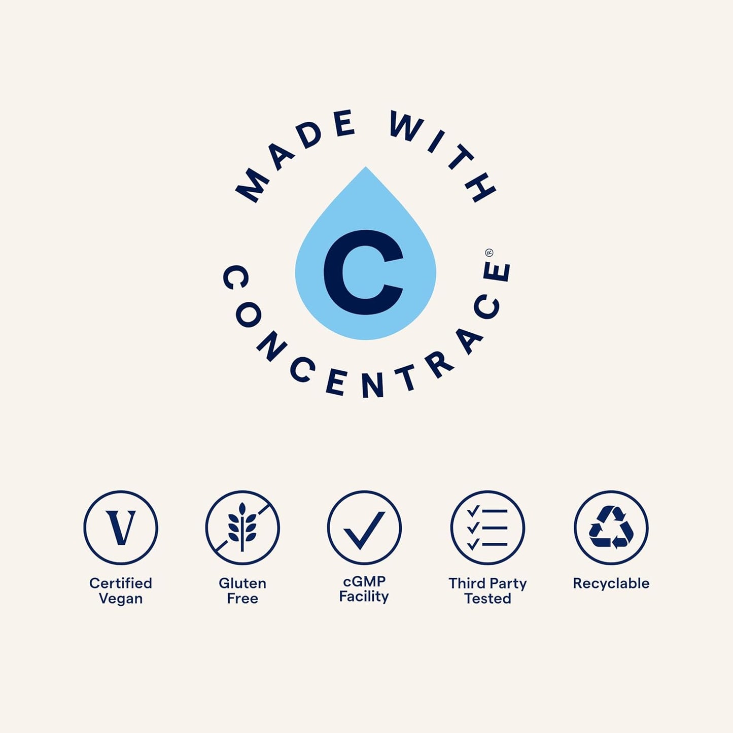 Liquid Ionic Boron Supplement with Magnesium for Brain, Bone, and Nerve Support - 96 Servings