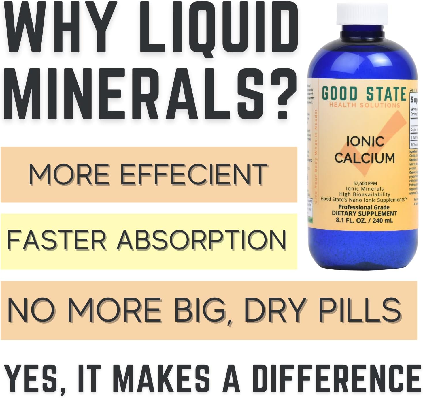 Liquid Ionic Calcium Supplement with Fulvic Acid - 96 Servings, 144mg Elemental - 8 fl oz