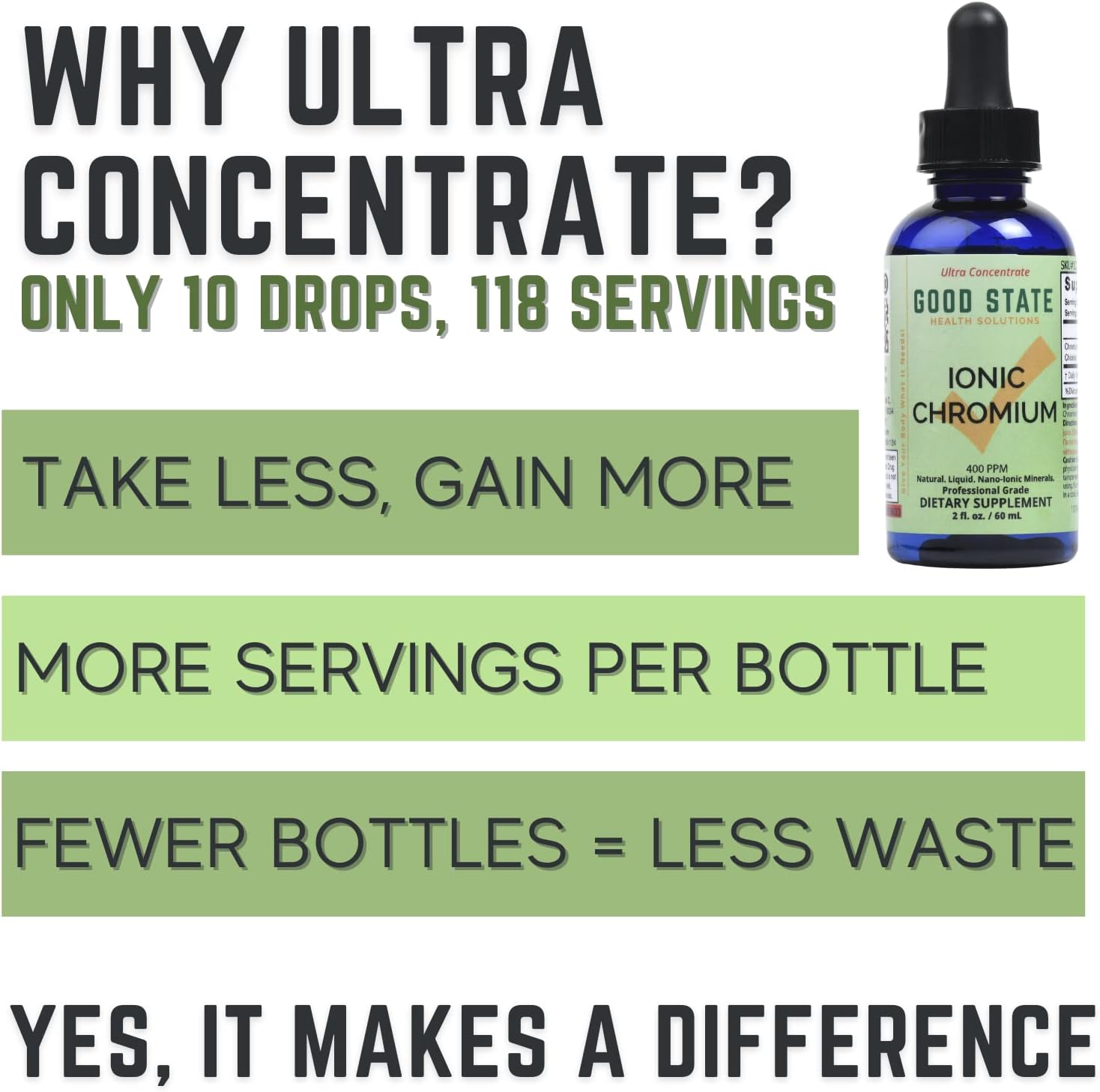 Liquid Ionic Chromium Ultra Concentrate - 200 mcg in 10 Drops - 100 Servings