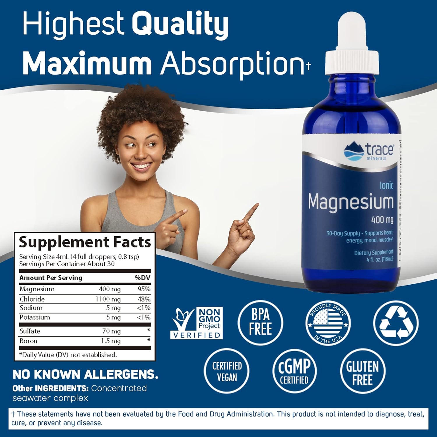 Liquid Ionic Magnesium Supplement - 400mg | Trace Minerals | 4 fl oz - 30 Servings
