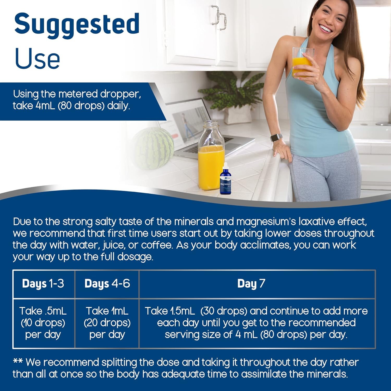 Liquid Ionic Magnesium Supplement - 400mg | Trace Minerals | 4 fl oz - 30 Servings