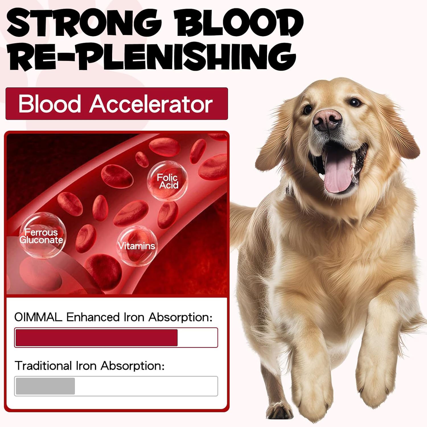 Liquid Iron Supplement for Dogs with Vitamin C and B12 - Supports Anemia, Energy Levels, and Blood Health, Red Blood Cell Formation