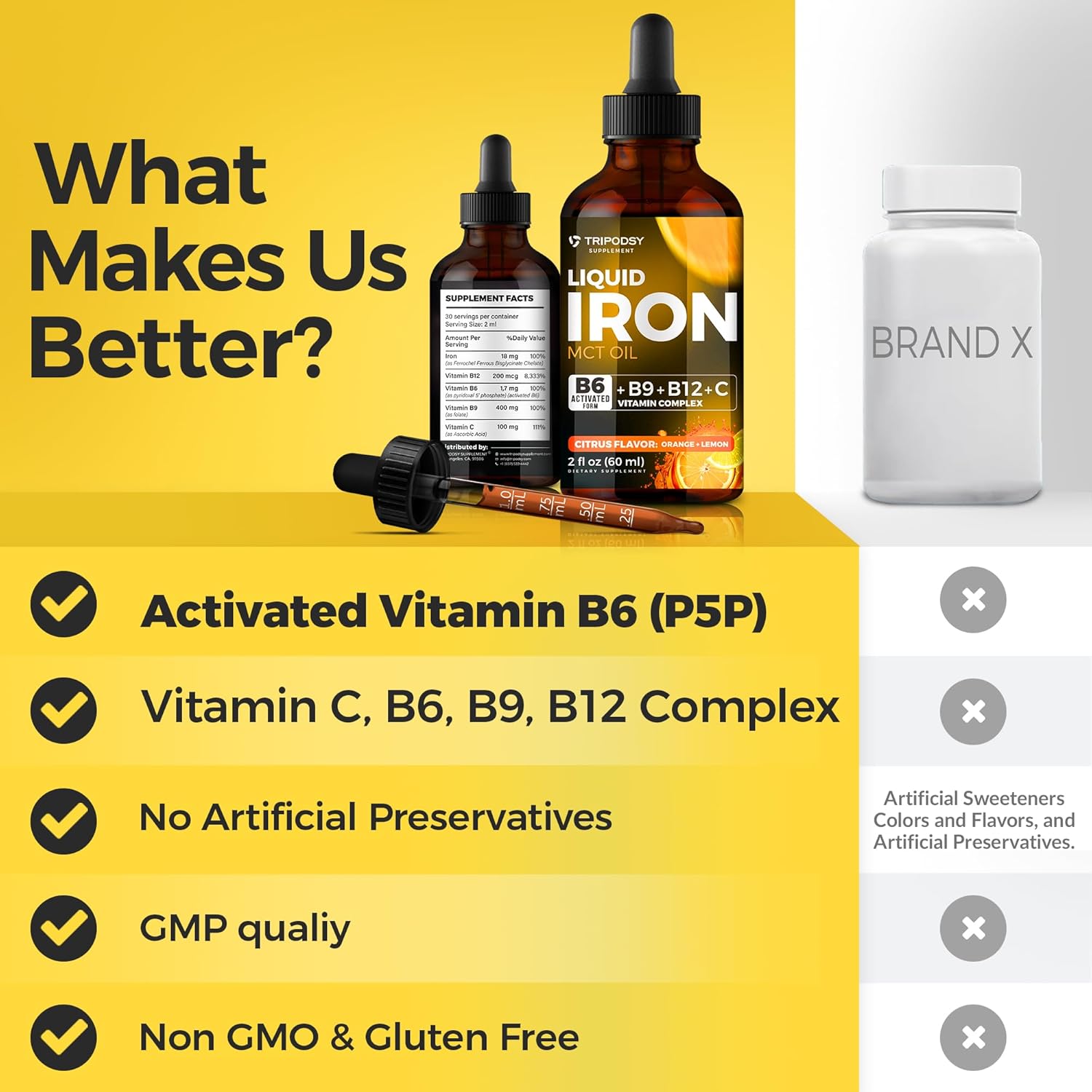 Liquid Iron Supplement with B6, B9, B12, Vitamin C - Anemia & Blood Builder for Women and Men - Immune Support with MCT Oil - Citrus & Berry Flavor