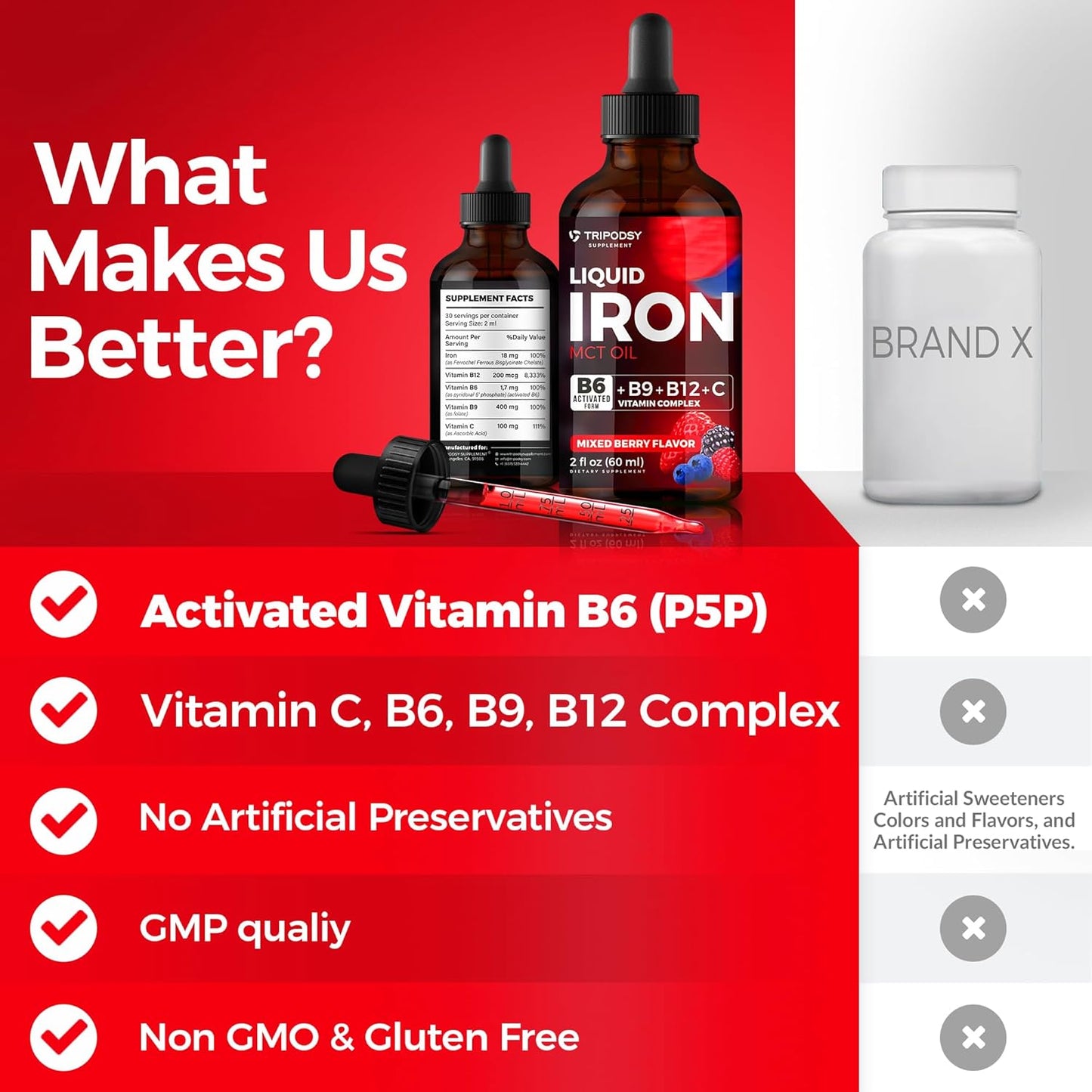 Liquid Iron Supplement with B6, B9, B12, Vitamin C - Anemia & Blood Builder for Women and Men - Immune Support with MCT Oil - Citrus & Berry Flavor