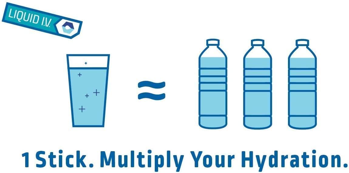 Liquid I.V.® Hydration Multiplier® - Passion Fruit Electrolyte Powder Packets - Single-Serving Sticks - Non-GMO - 16 Servings - BoostGo Australia