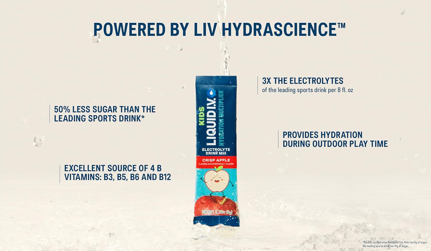 Liquid I.V.® Hydration Multiplier® Kids Cotton Candy Electrolyte Powder Drink Mix 2 Pack - 16 Servings