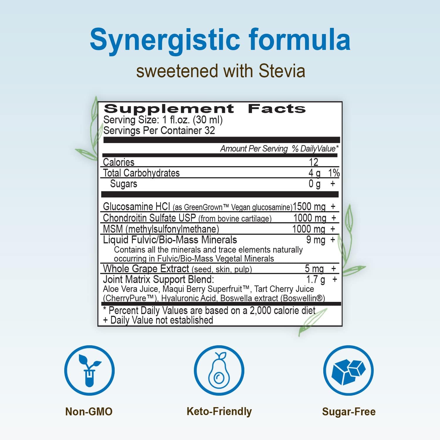 Liquid Joint Support Supplement with Fulvic Acid Trace Minerals - MSM, Glucosamine, Chondroitin, Aloe Vera, Tart Cherry, Hyaluronic Acid, Boswellia - 64 Fl Oz Pack