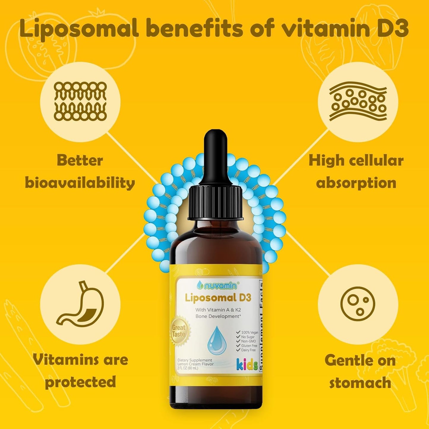 Liquid Liposomal D3 Drops with Vitamin A & K2 - Nuvamin for All Ages, 800 IU/mL, 2 Fl.Oz, 120 Servings
