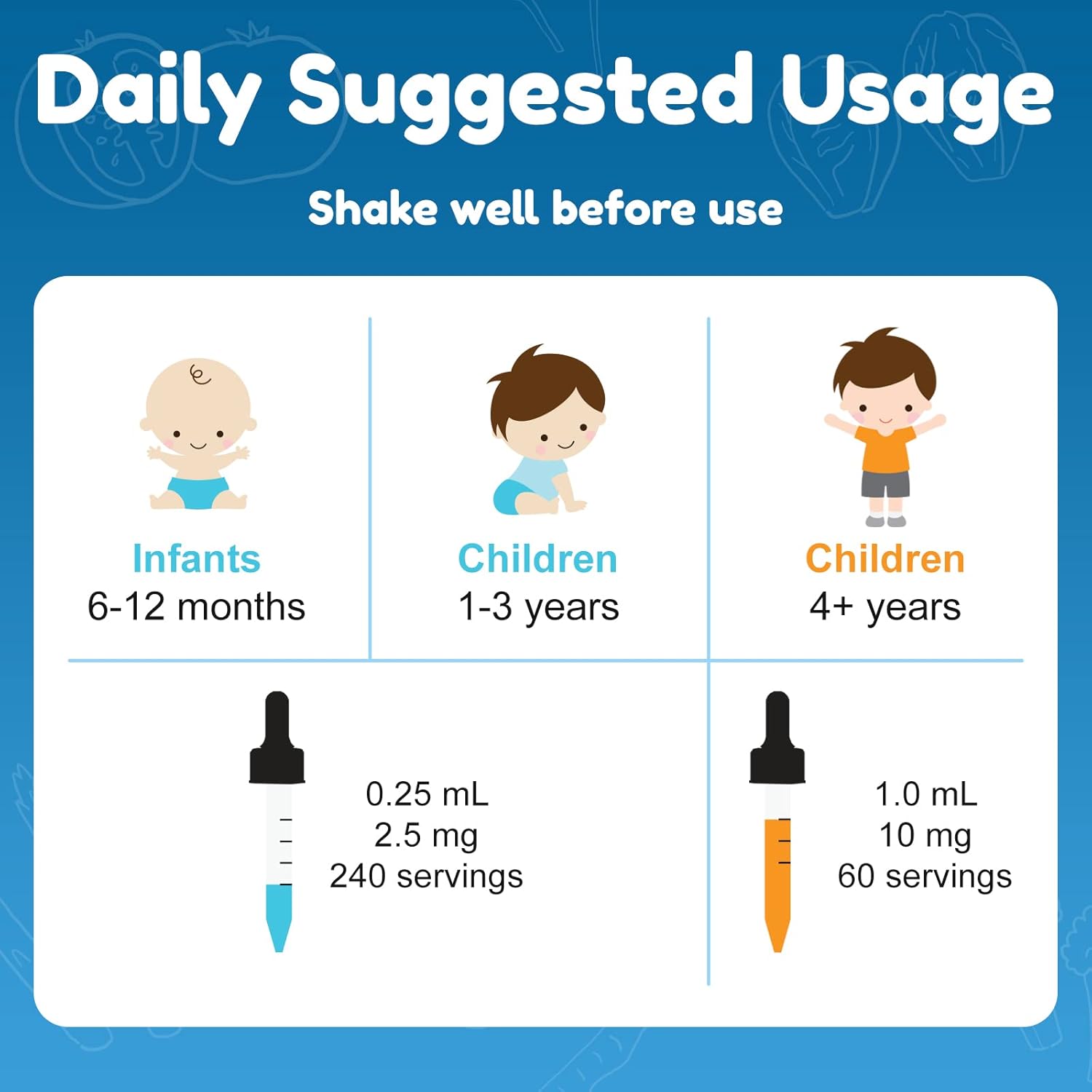 Liquid Liposomal Zinc Drops for Toddlers, Kids, & Adults - Lemon Cream Flavor, 2Fl.Oz (60ml)