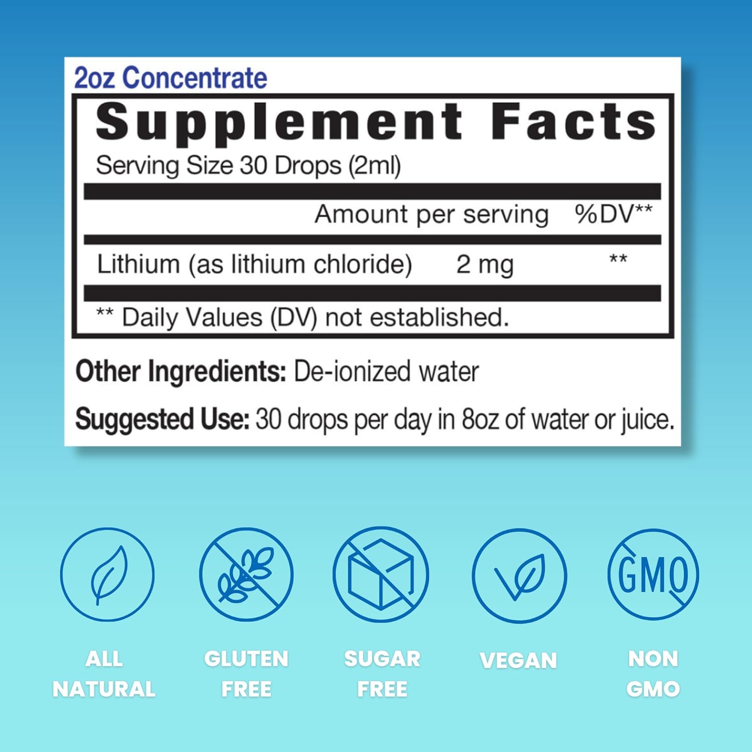 Liquid Lithium Chloride Drops Supplement for Brain Health & Cognition - 2 oz. Mineral Drops for Water with Vitamin B12 & Folate Support - BoostGo Australia
