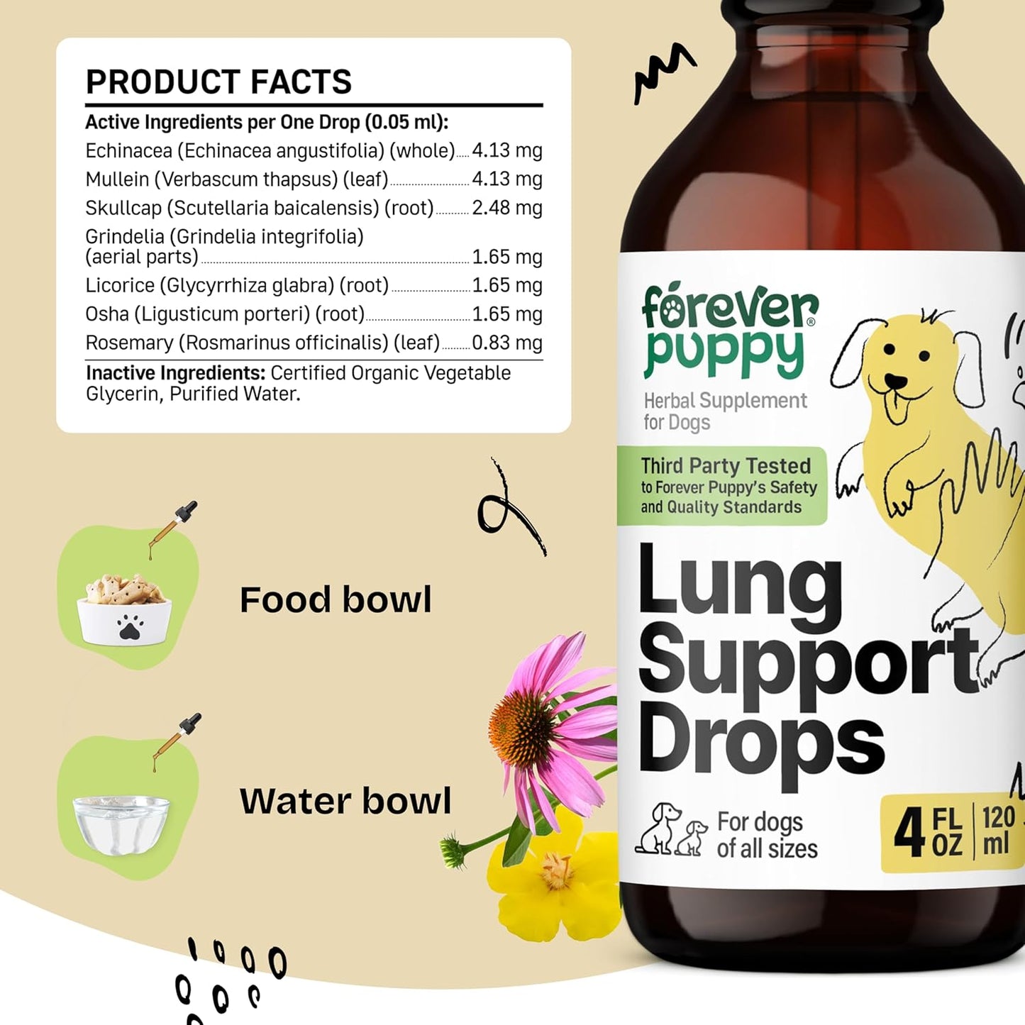 Liquid Lung Support Drops for Dogs - Natural Respiratory Health Supplements - with Mullein Leaf & Echinacea - 4 fl oz Bottle