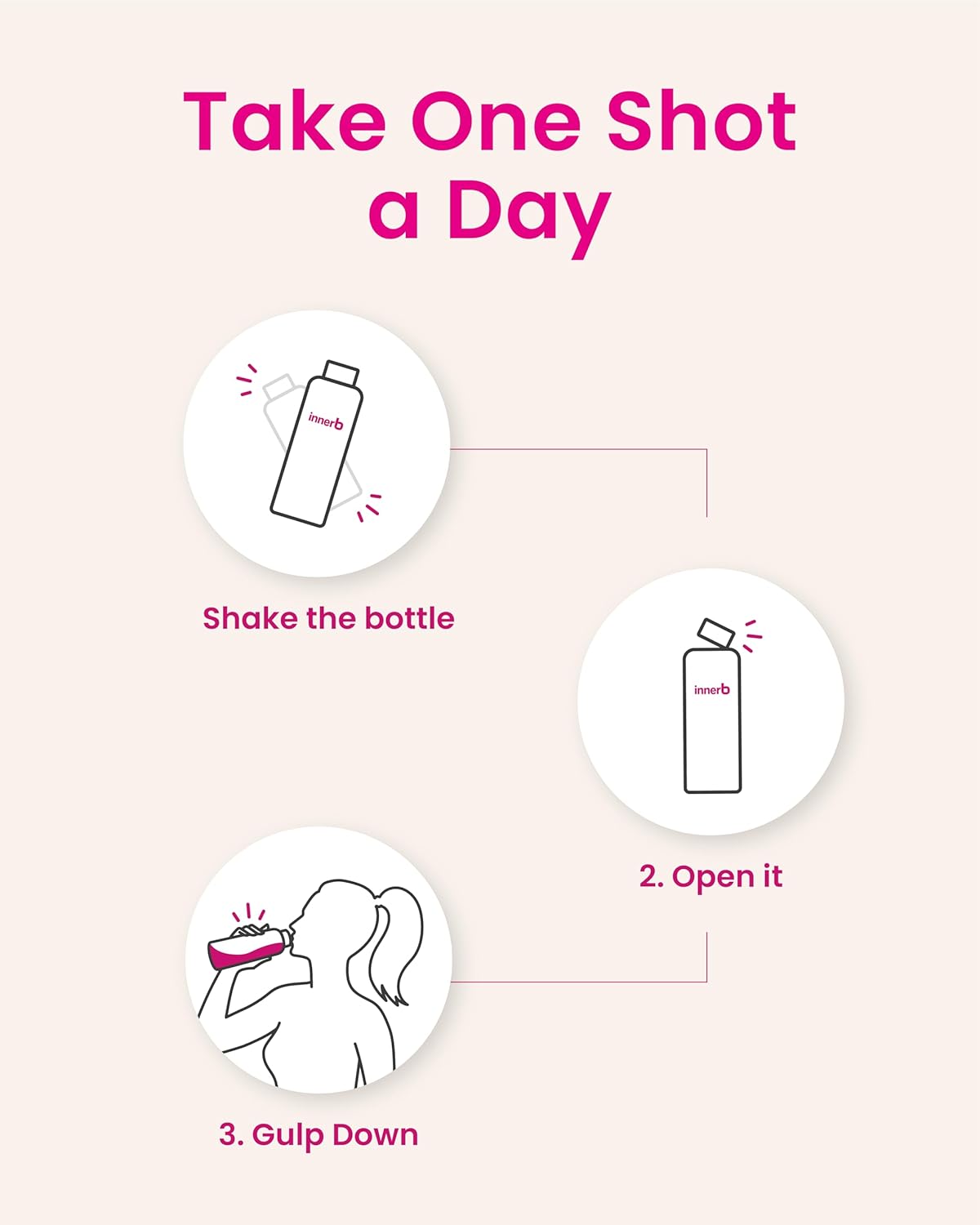 Liquid Marine Collagen Shots for Hair, Skin & Nails - 30 Servings of Low-Molecular Fish Collagen Peptides (50.7 fl oz)