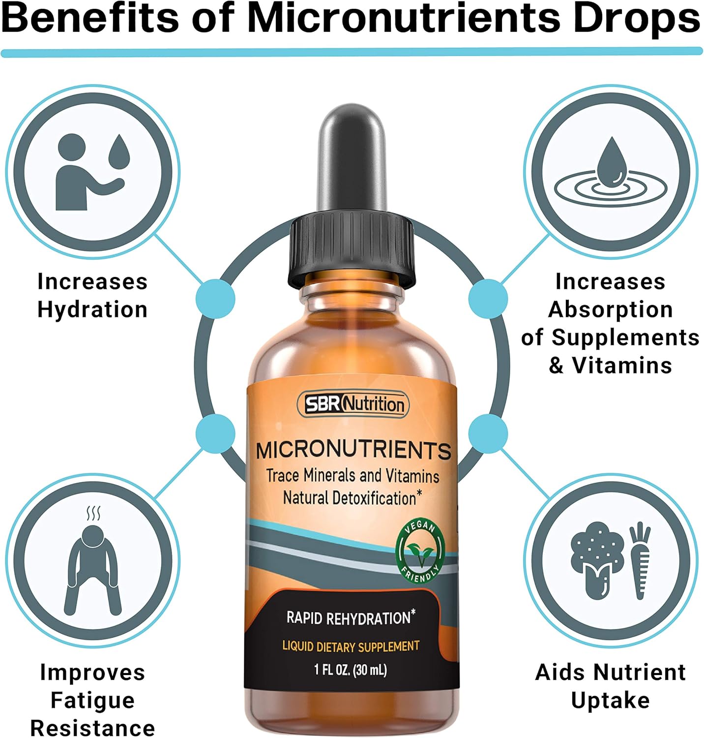 Liquid Micronutrient Drops with PrimaVie Shilajit, Electrolytes, and Trace Elements for Energy and Muscle Cramps - Magnesium, Sodium, Potassium, Zinc - Keto, Vegan, Paleo