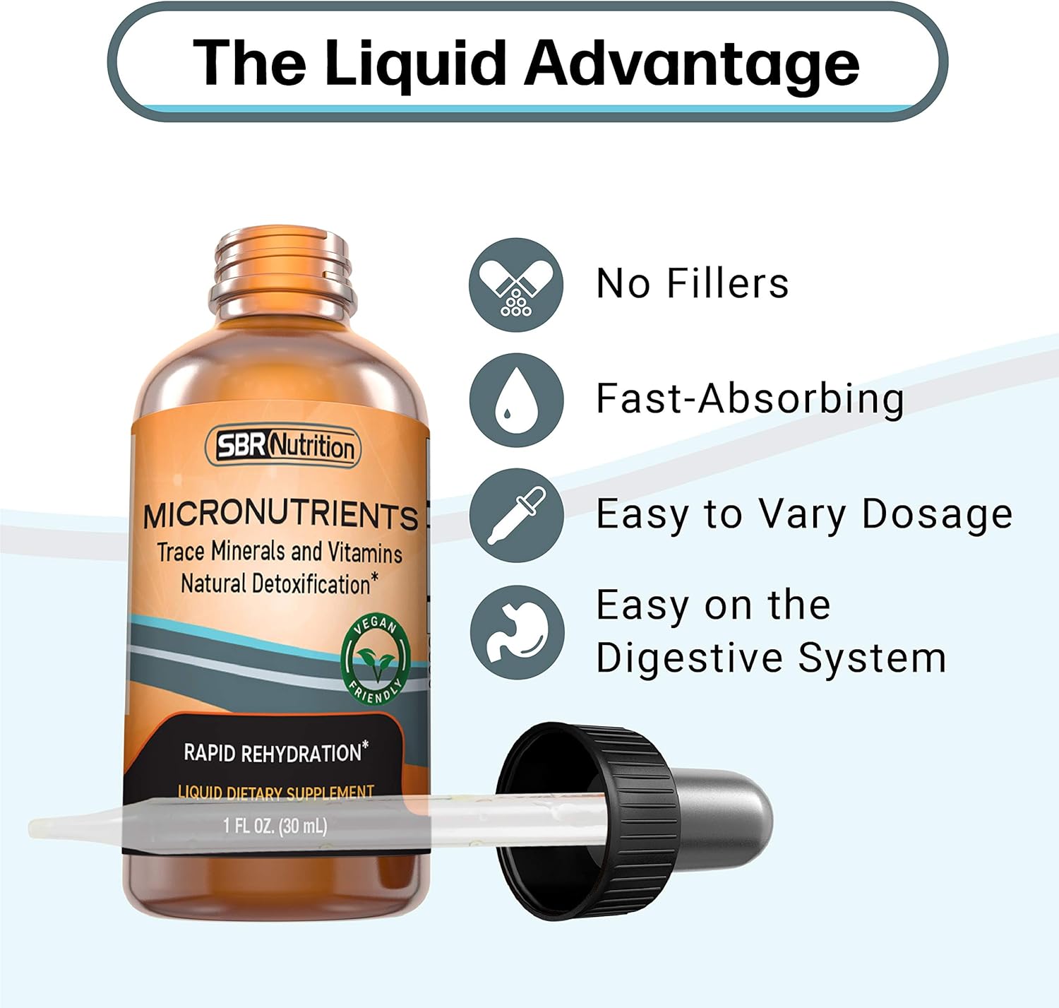 Liquid Micronutrient Drops with PrimaVie Shilajit, Electrolytes, and Trace Elements for Energy and Muscle Cramps - Magnesium, Sodium, Potassium, Zinc - Keto, Vegan, Paleo
