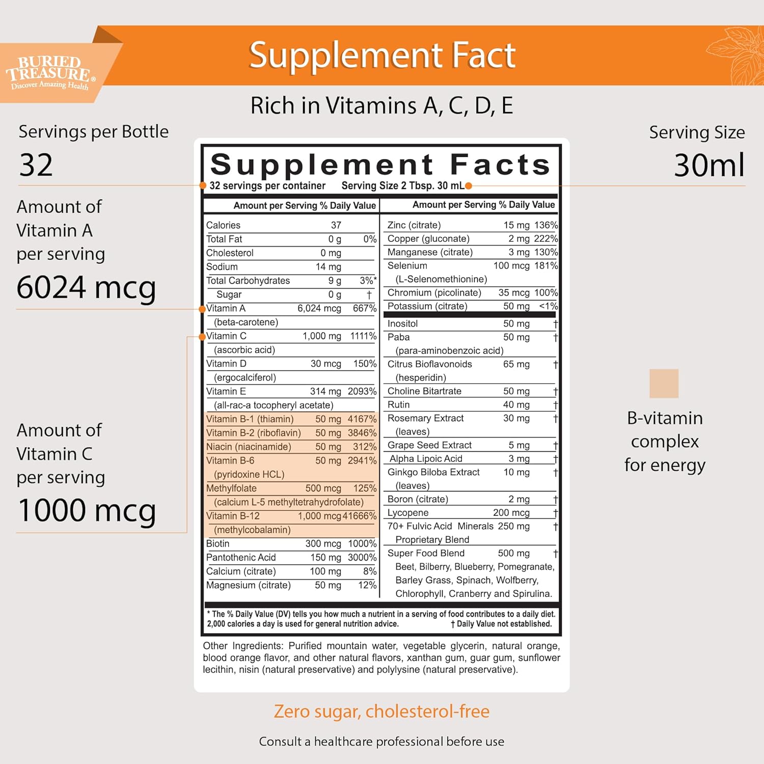 Liquid Multivitamin and Mineral Supplement with Antioxidants - Orange Zest Flavor - 32 Servings, 32oz Bottle