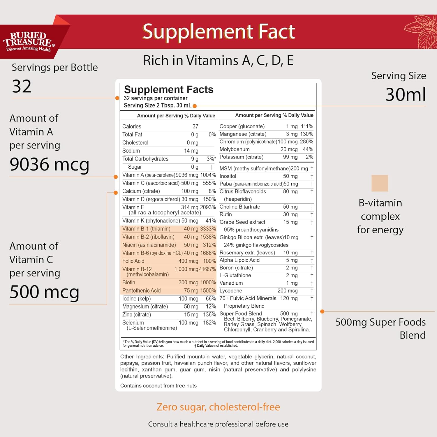 Liquid Multivitamin for Seniors - Vegan, Sugar-Free, Natural Immune Support, Vitamins & Super-Foods Blend - 32 Servings