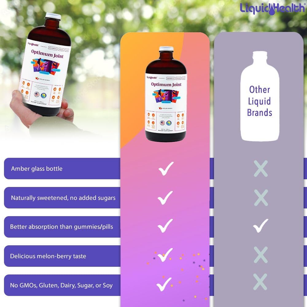 Liquid Multivitamin with Glucosamine, Chondroitin, MSM & Hyaluronic Acid for Joint Support - Mobility & Comfort for Runners, Athletes - Vegan, Sugar-Free Formula (2 Pack)