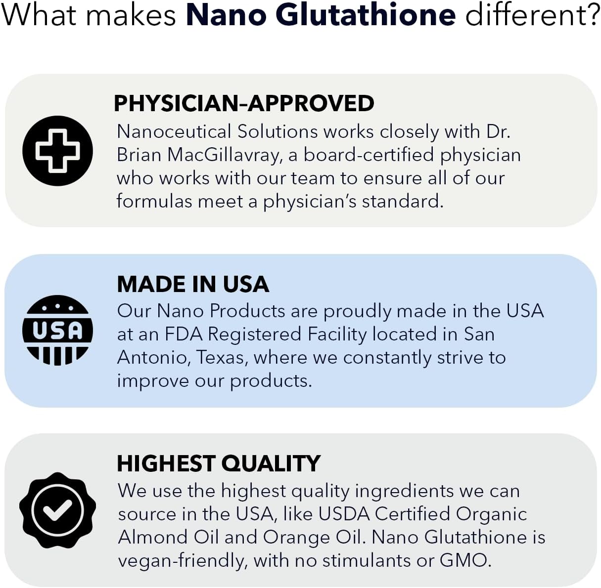 Liquid Nanoceutical Glutathione Drops for Superior Absorption - Pharmaceutical Grade Supplement with 8x Higher Efficiency - 30 Servings