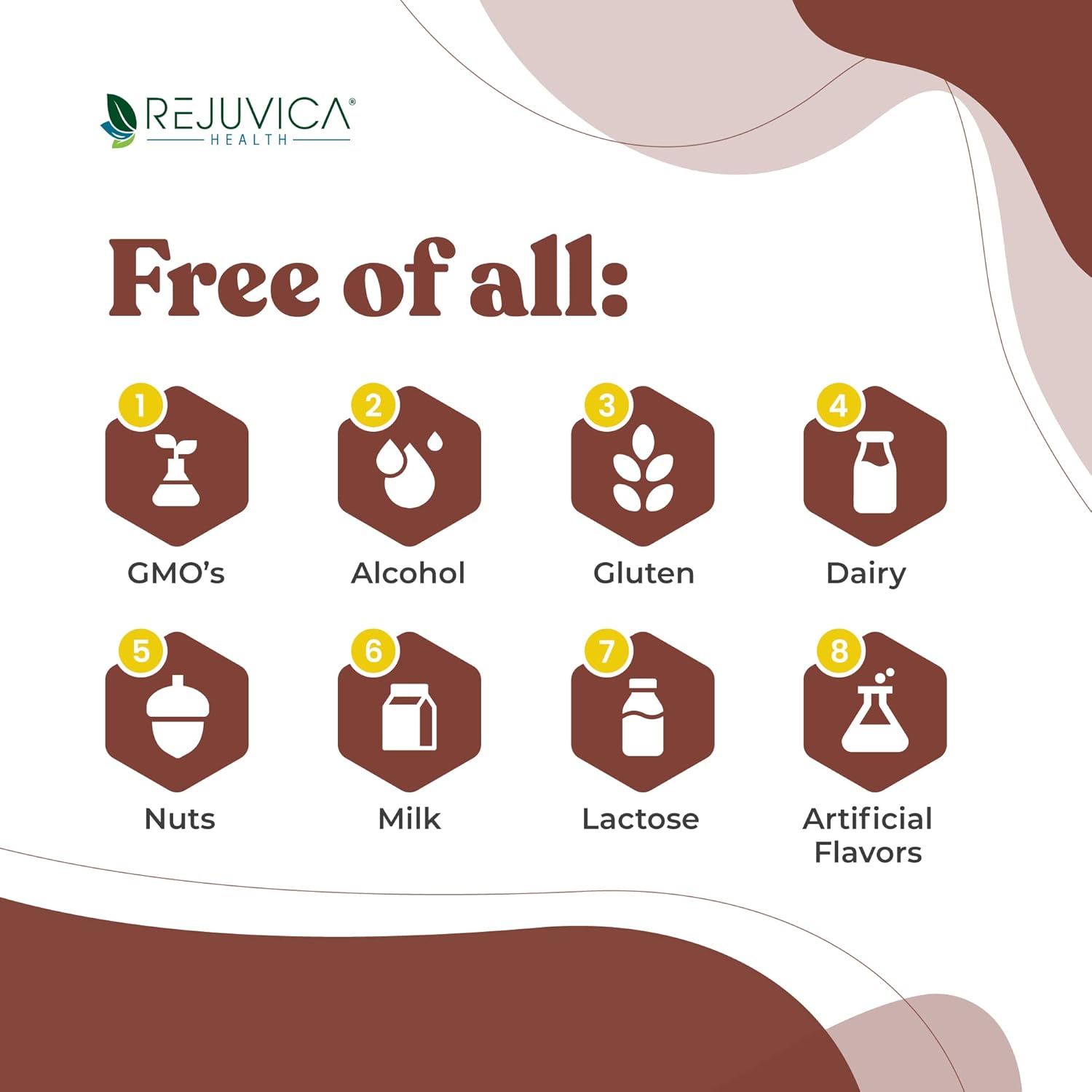 Liquid Nascent Iodine Drops with iAbsorb for Better Absorption - Supports Healthy Energy and Vitality - Rejuvica Health Active Iodine Formula