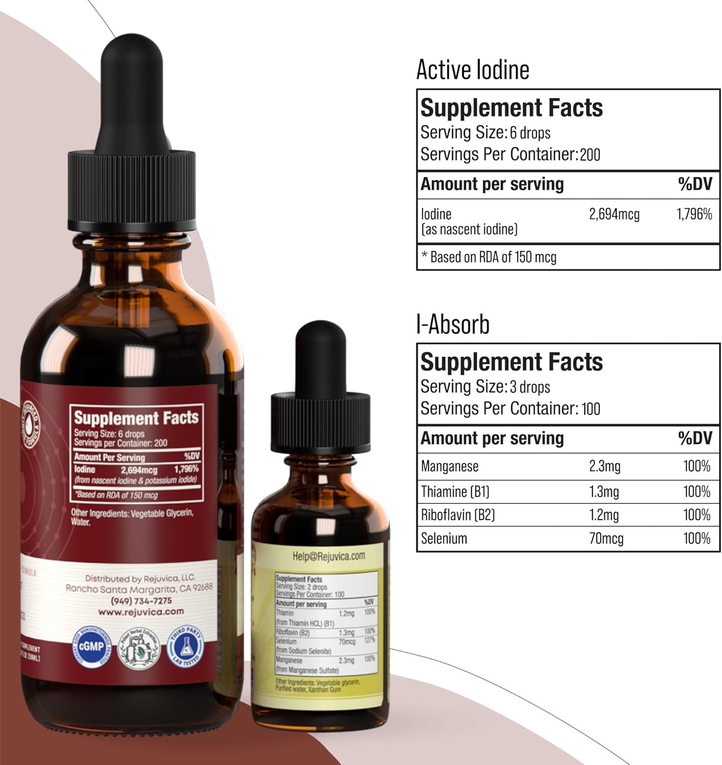 Liquid Nascent Iodine Drops with iAbsorb for Better Absorption - Supports Healthy Energy and Vitality - Rejuvica Health Active Iodine Formula