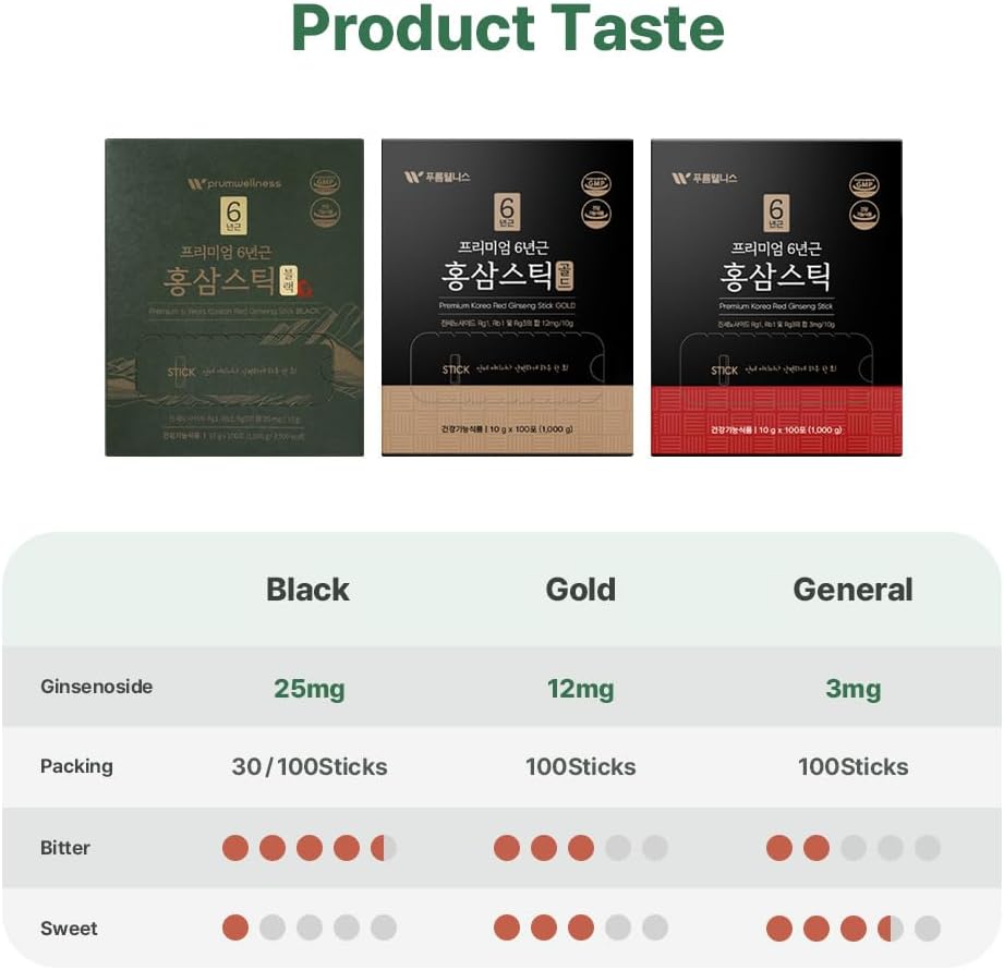 Liquid Portable Premium K-Herb Korean Red Ginseng Sticks with 25mg Ginsenoside - 100P Sticks - No Preservatives - Ginseng Black Extract