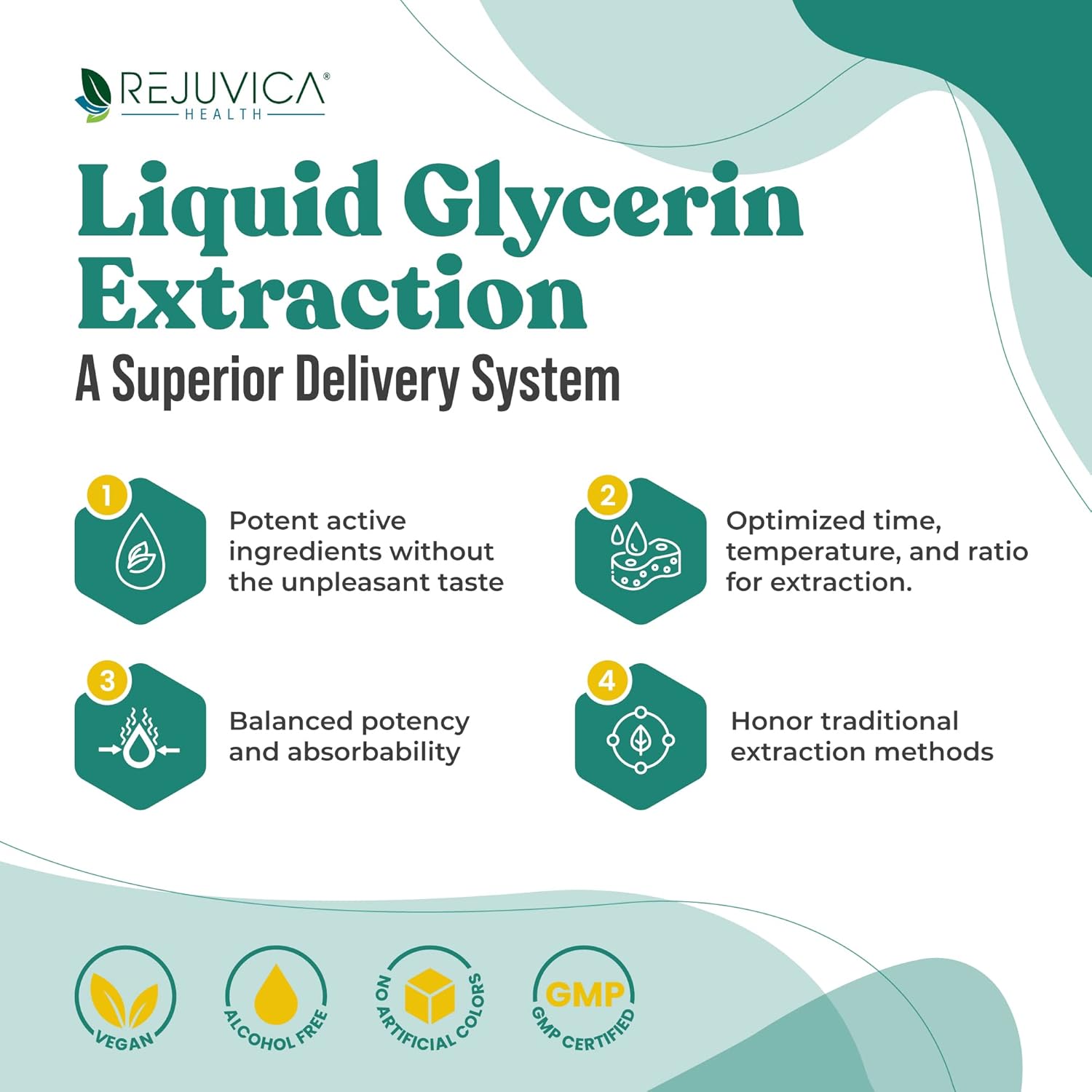 Liquid Prostate Support Supplement for Men - Advanced Formula with Pygeum, Saw Palmetto, Stinging Nettle, Turmeric & More - Enhanced Absorption by Rejuvica Health
