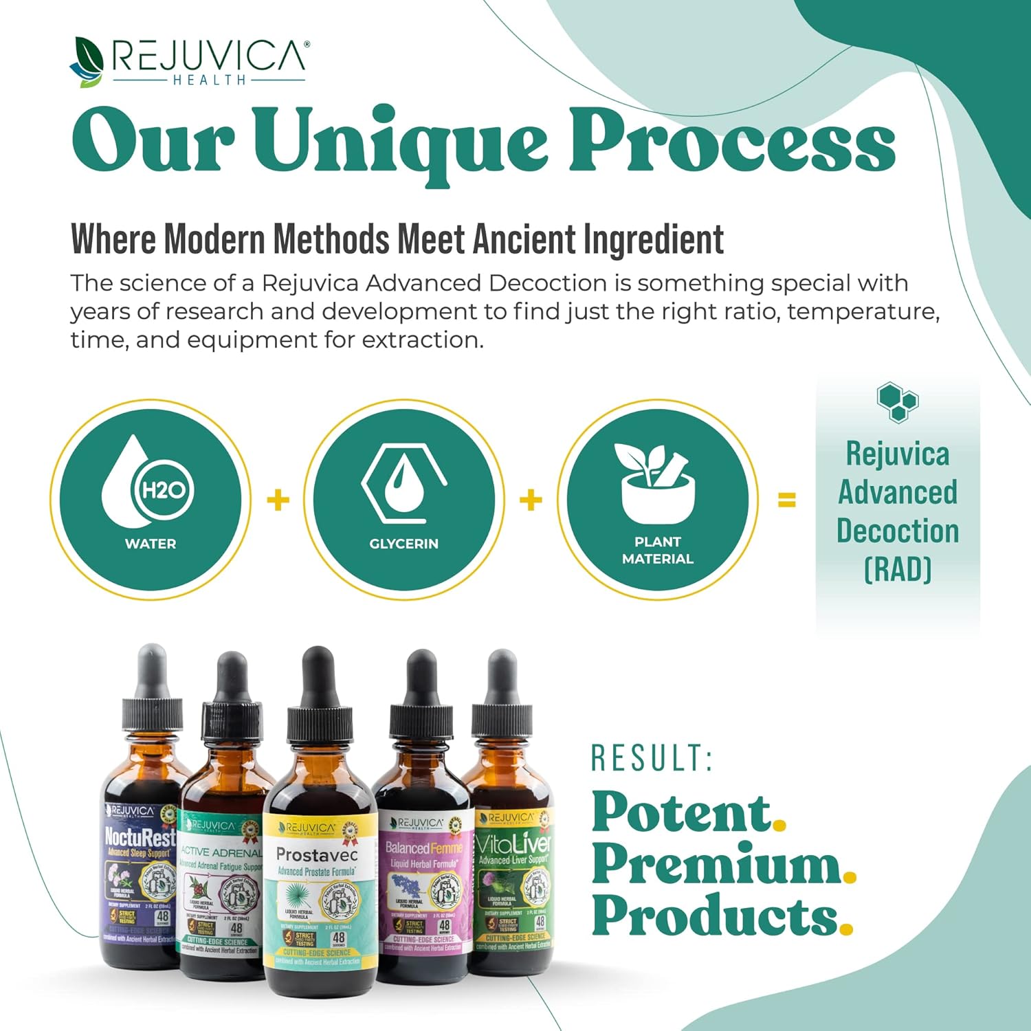 Liquid Prostate Support Supplement for Men - Advanced Formula with Pygeum, Saw Palmetto, Stinging Nettle, Turmeric & More - Enhanced Absorption by Rejuvica Health