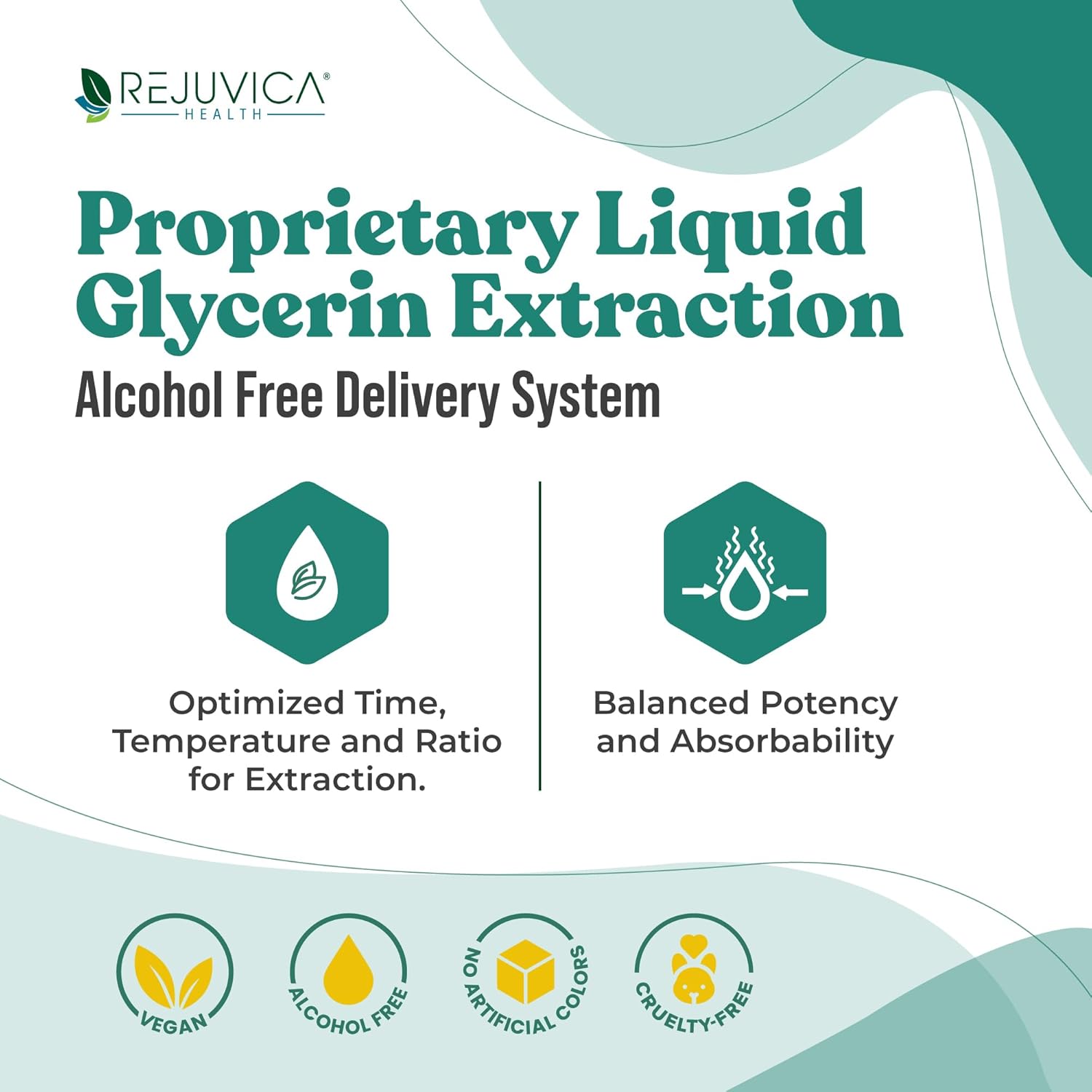 Liquid Prostate Support Supplement for Men - Advanced Formula with Pygeum, Saw Palmetto, Stinging Nettle, Turmeric & More - Enhanced Absorption by Rejuvica Health