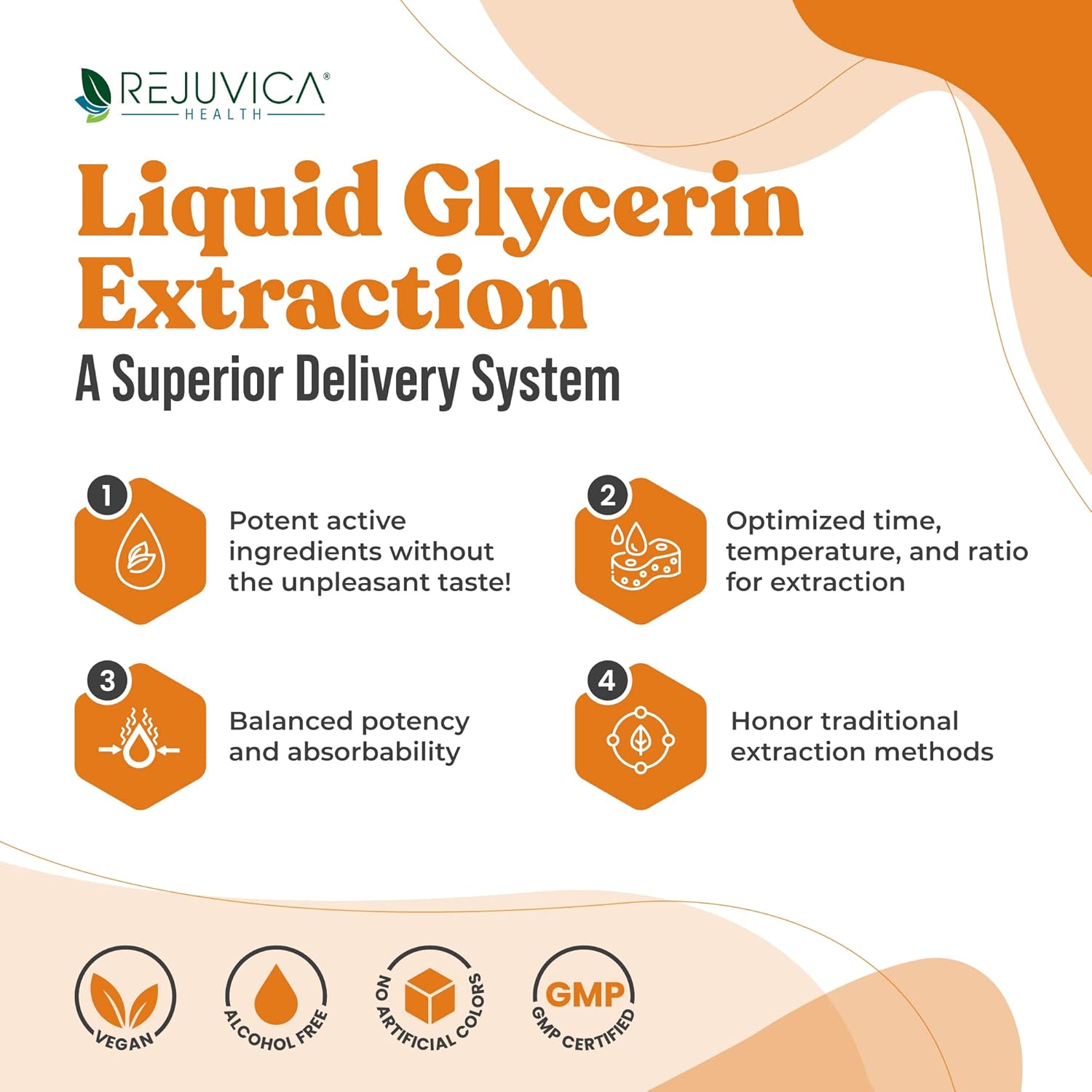 Liquid Rhodiola and Ashwagandha Supplement for Energy and Stress Support - Enhanced Absorption Formula with Rhodiola Root and Ashwagandha Root