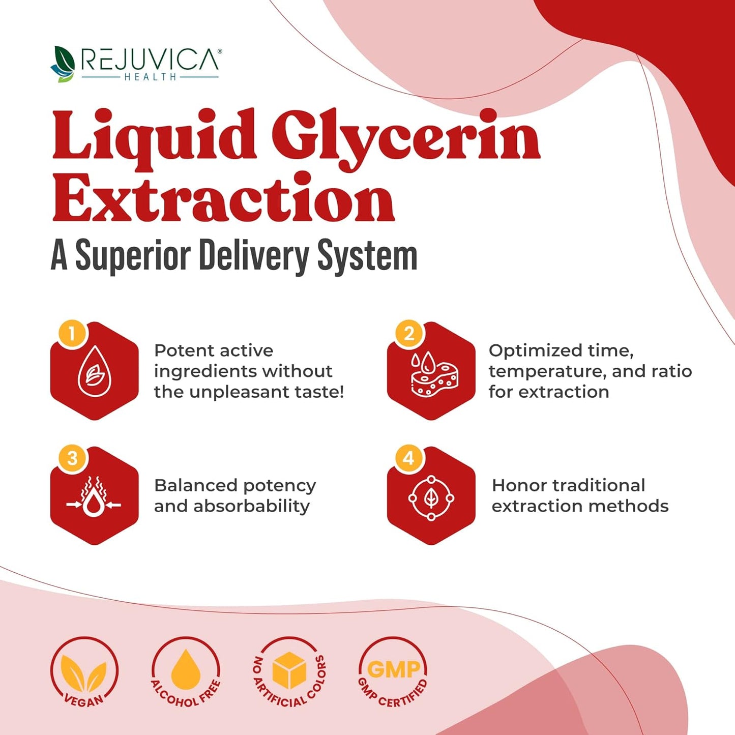 Liquid Tart Cherry Extract - Rich in Phytonutrients - Advanced Formula for Better Absorption