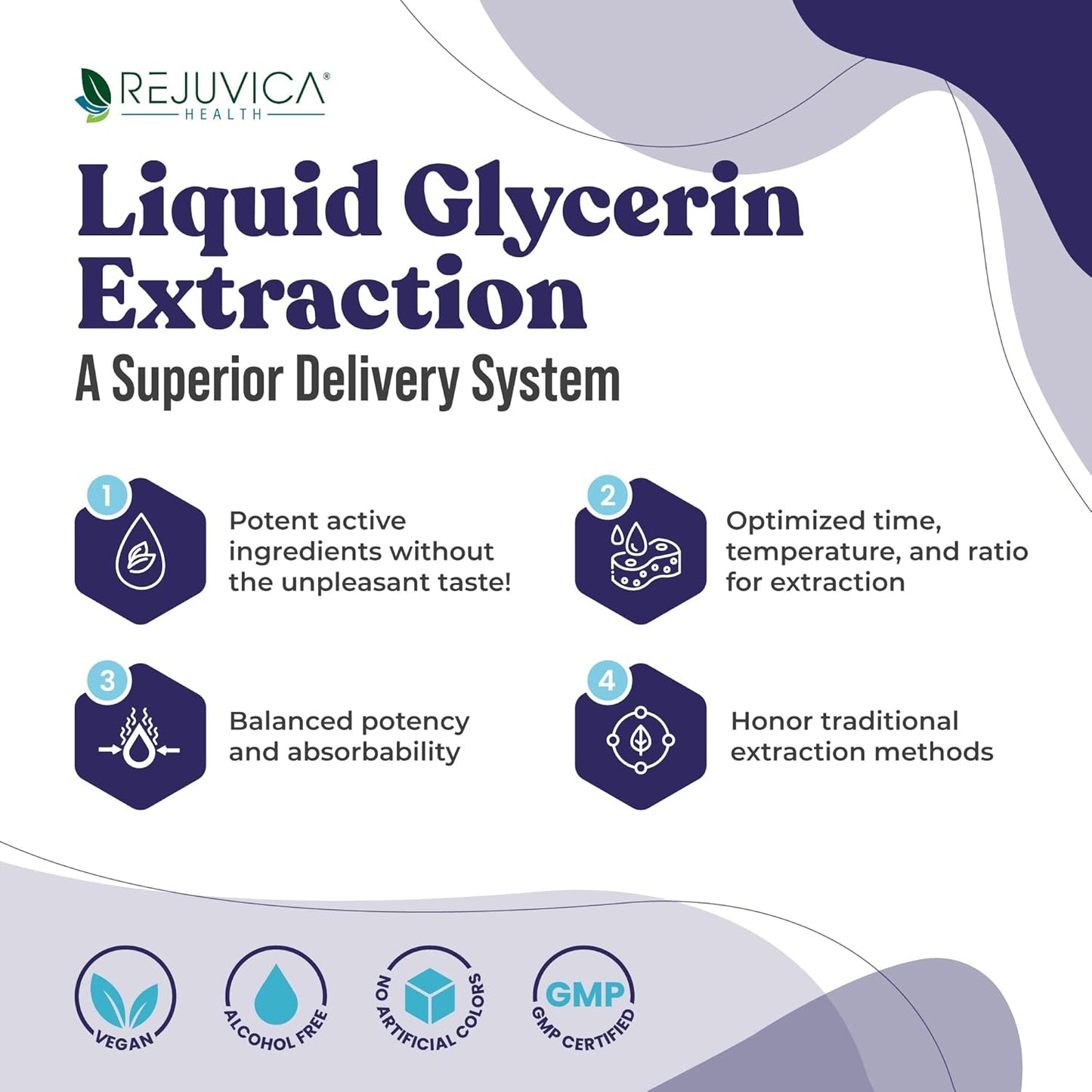 Liquid Uric Acid Support Supplement with Tart Cherry, Celery Seed & Ginger for Better Absorption - Rejuvica Health Varicol Advanced Formula