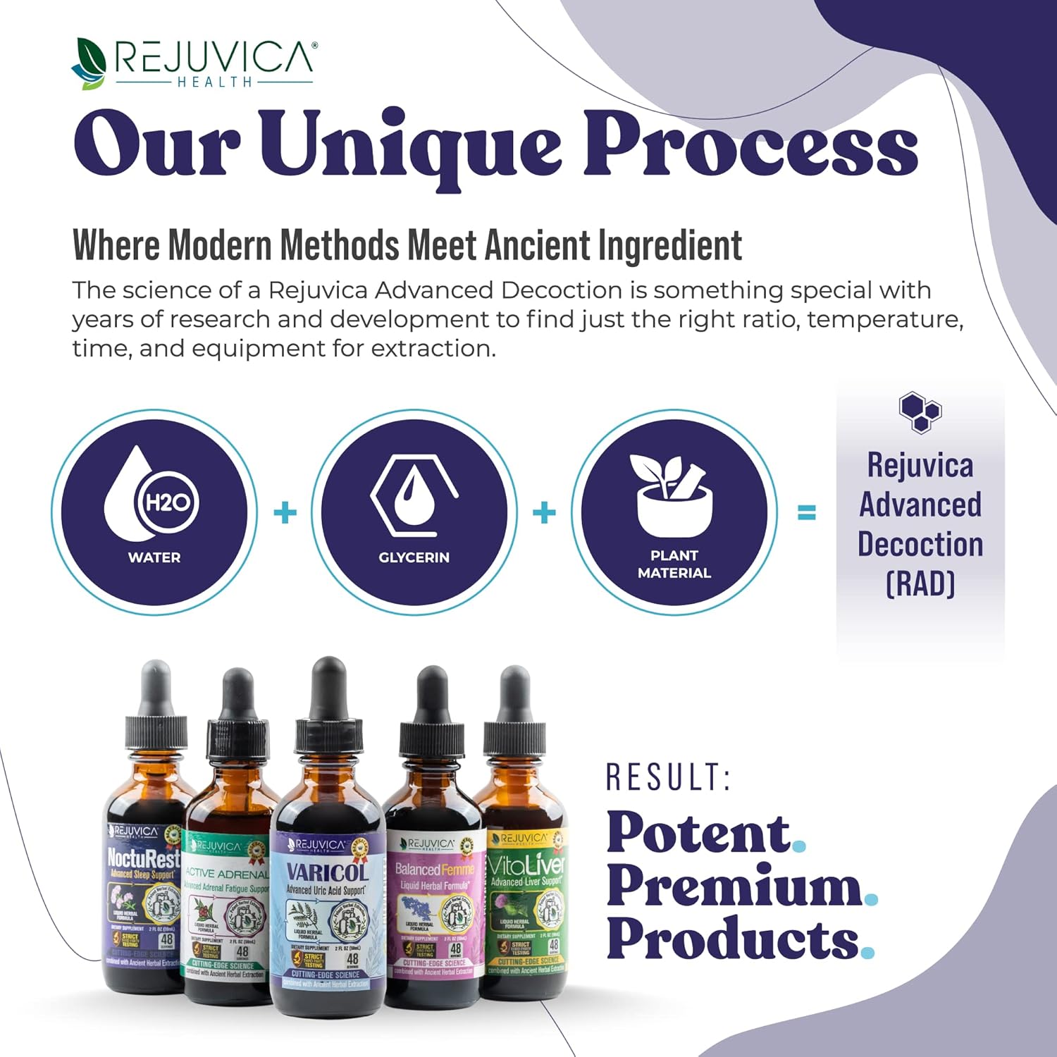 Liquid Uric Acid Support Supplement with Tart Cherry, Celery Seed & Ginger for Better Absorption - Rejuvica Health Varicol Advanced Formula