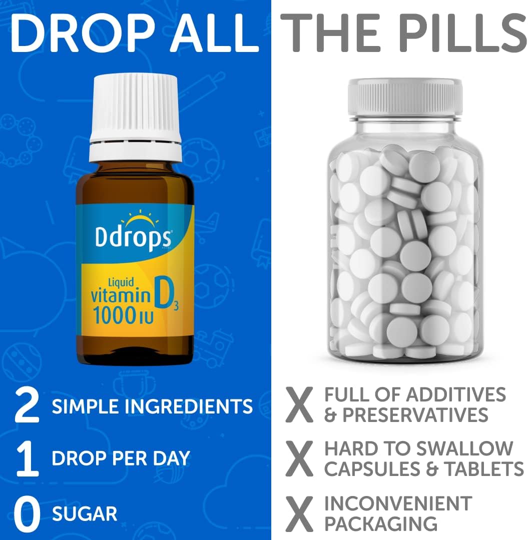 Liquid Vitamin D 1000 IU Drops for Adults - 180 Drops, Bone & Immune Support, Non-GMO, Allergy-Friendly, Preservative-Free