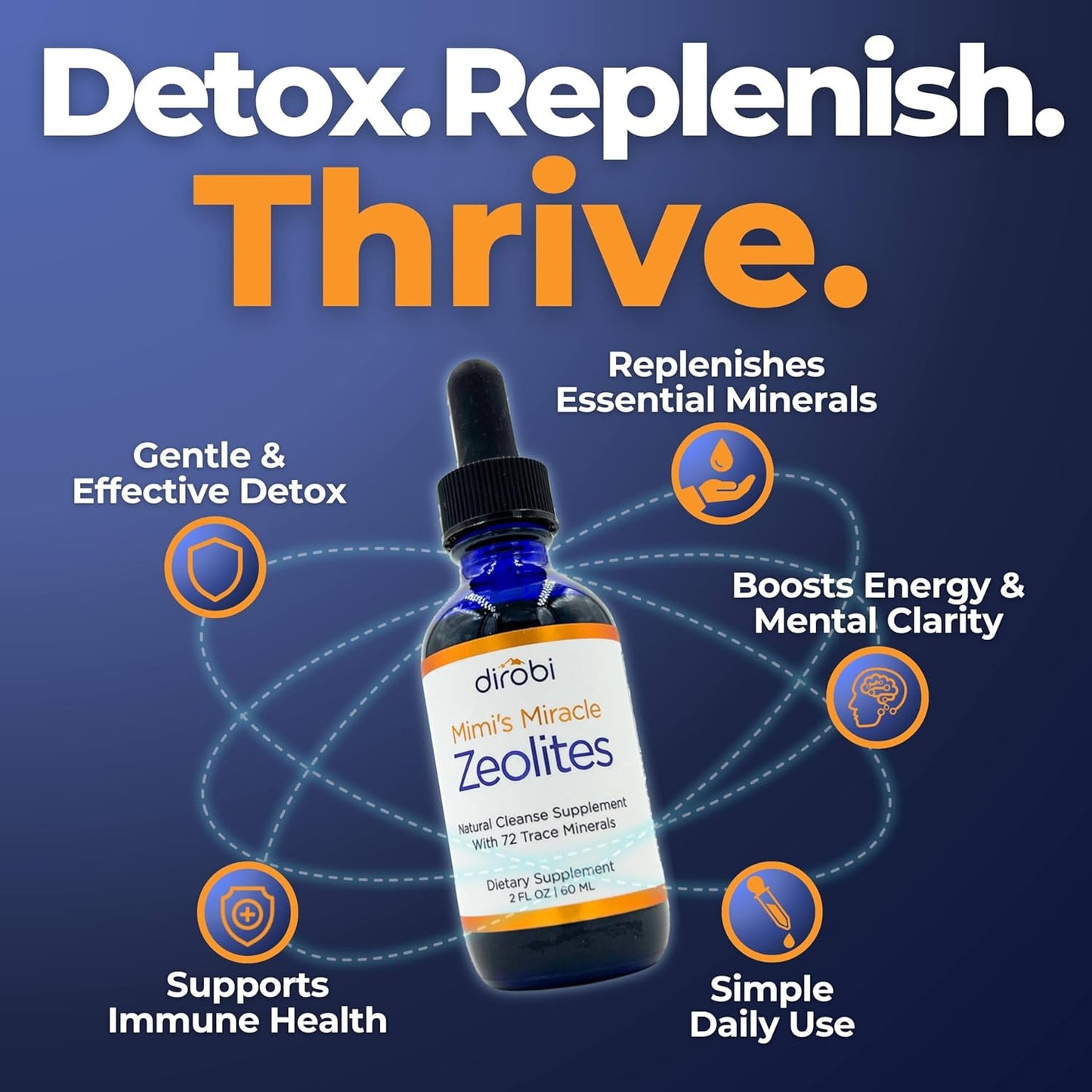 Liquid Zeolite Supplement with 70 Trace Minerals for Cell Restoration - Supports Immune Health - 2 oz Bottle
