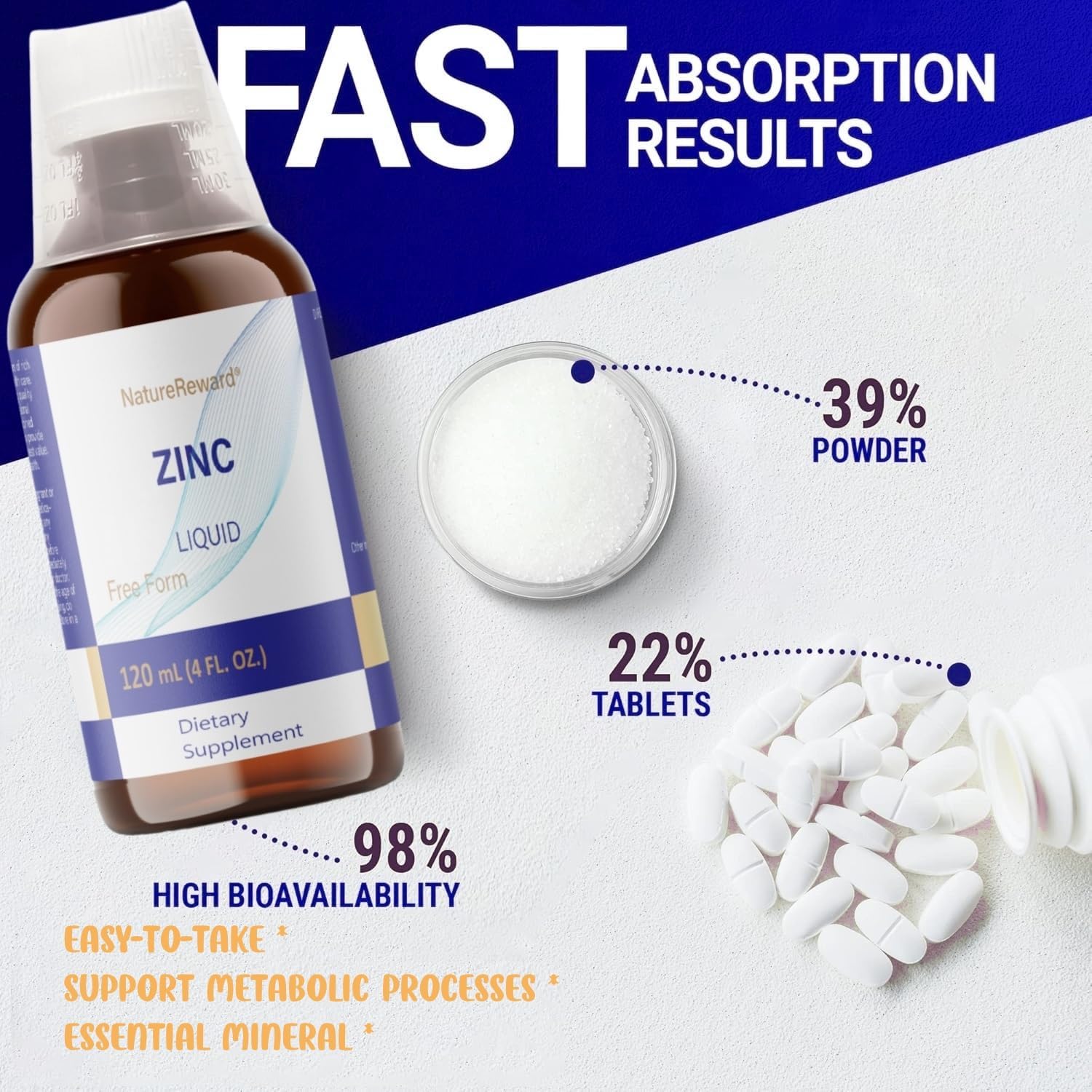 Liquid Zinc Supplement for Immune Health & Metabolism - Organic, Alcohol-Free, Antioxidant - 60 Servings, Gluten-Free, Non-GMO, Vegan, Paleo - 4 FL OZ