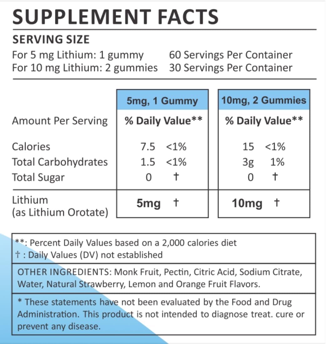 Lithium Orotate Gummies 5mg & 10mg | Men Women Kids | Clinically Studied Chelated High Bioavailability | 3 Flavors Vegan 60 ct