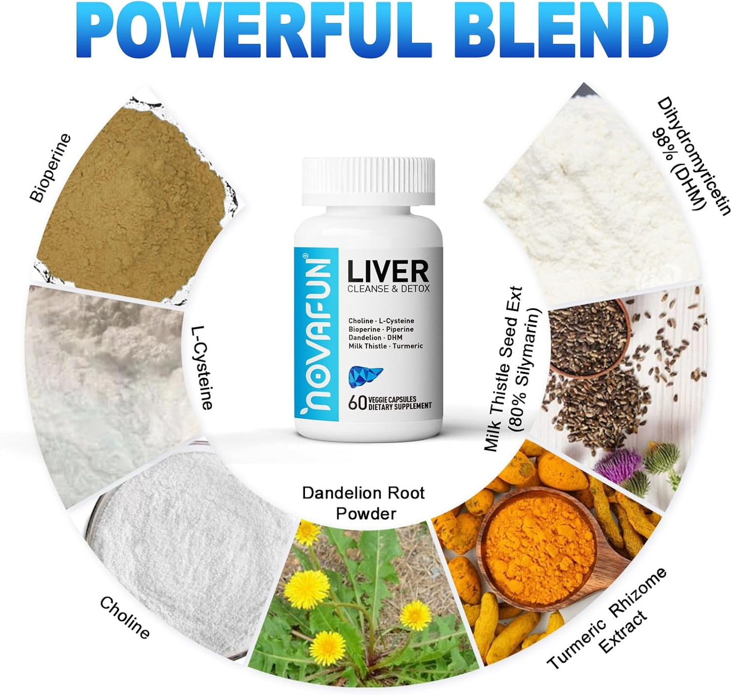 Liver Cleanse & Detox Capsules with Milk Thistle, Dandelion, Turmeric - 60 Capsules