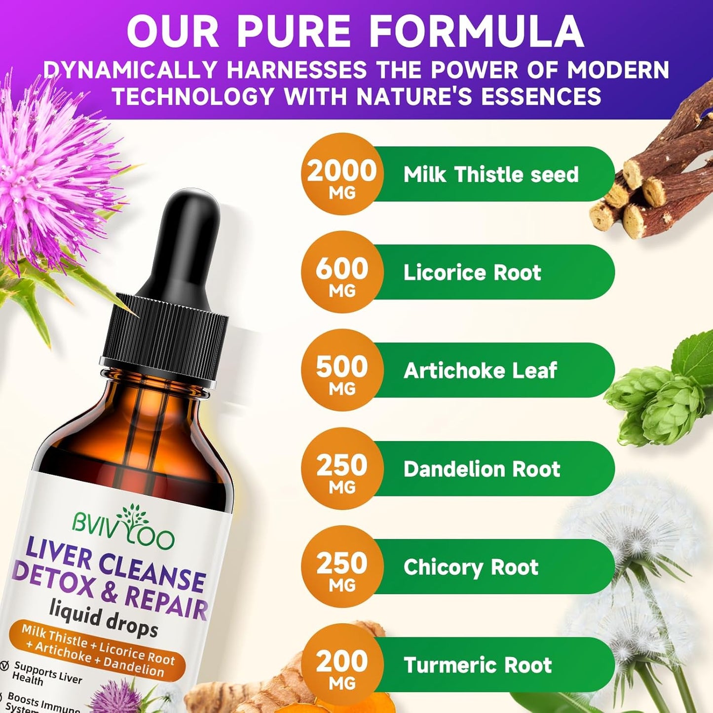 Liver Cleanse Detox & Repair Liquid Drops - 2000mg Milk Thistle, Dandelion Root, Artichoke, Silymarin Extract, & Turmeric - Vegan, Non-GMO - 2 Fl Oz Bottle - BoostGo Australia