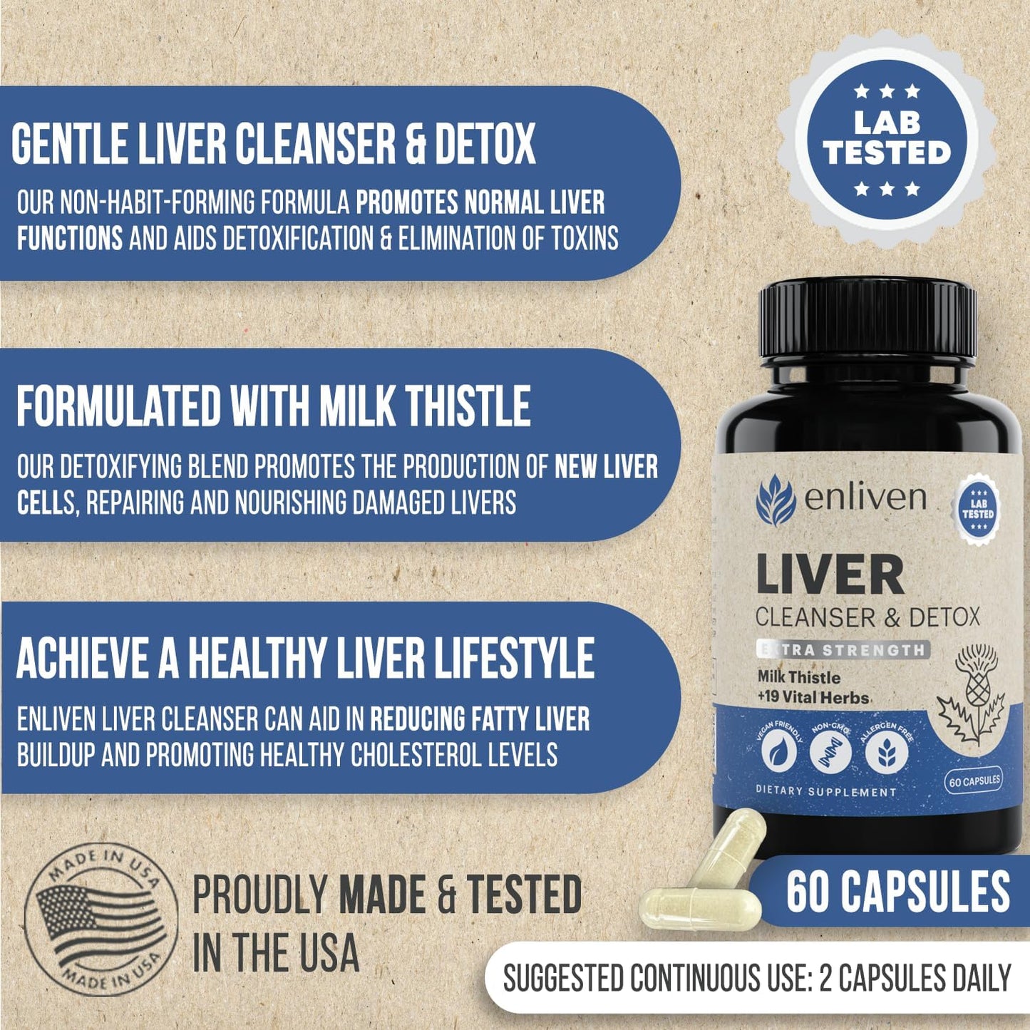 Liver Cleanse Detox Supplement with Milk Thistle & Dandelion - Supports Liver Health, Fatty Liver Support for Men & Women - Non-GMO, Made in USA - 60 Capsules