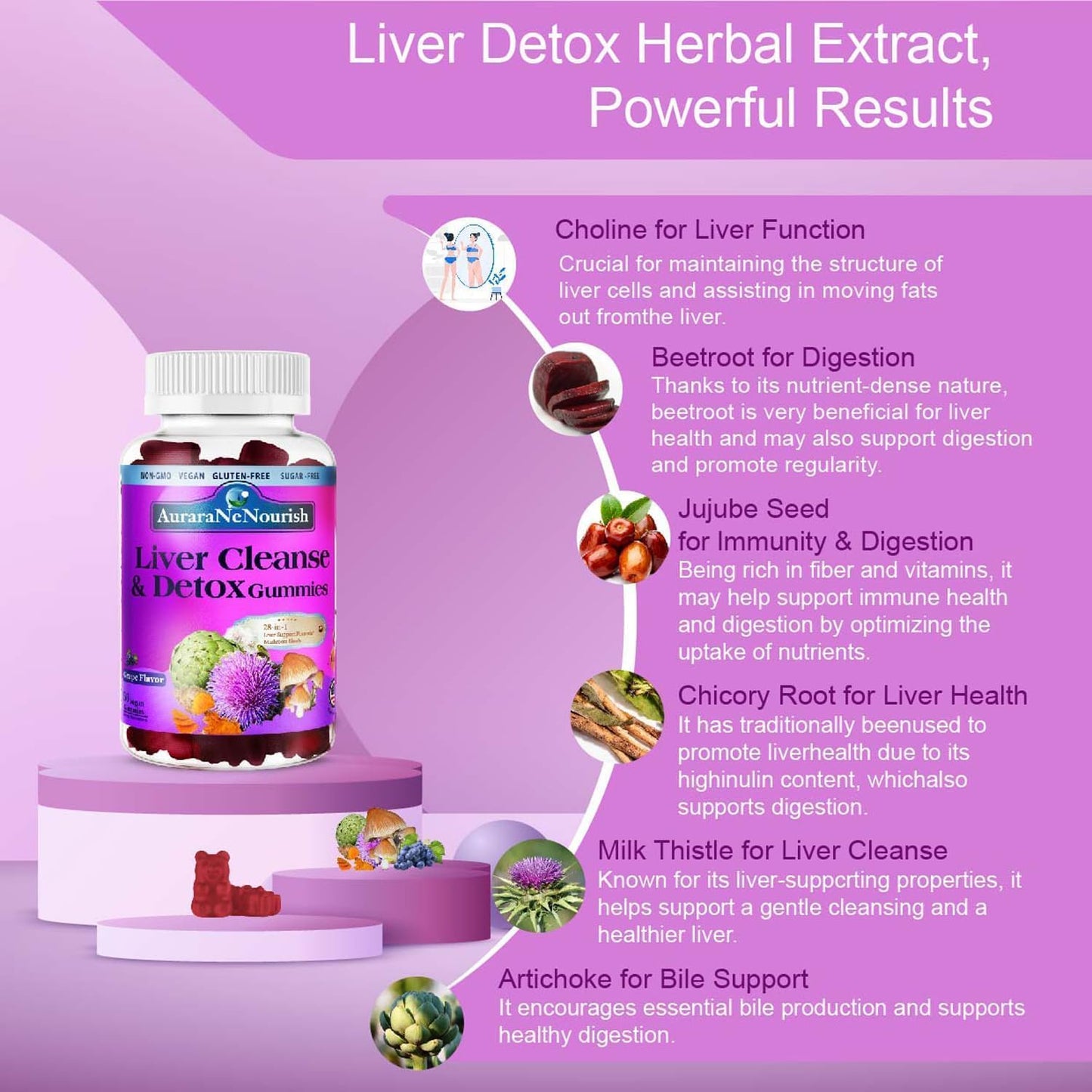 Liver Cleanse Gummies with Milk Thistle, Artichoke, TUDCA - 28-in-1 Liver Detox Formula for Detox, Repair, and Support - High Potency Liver Health Supplement - Grass-Fed Liver Support Dose