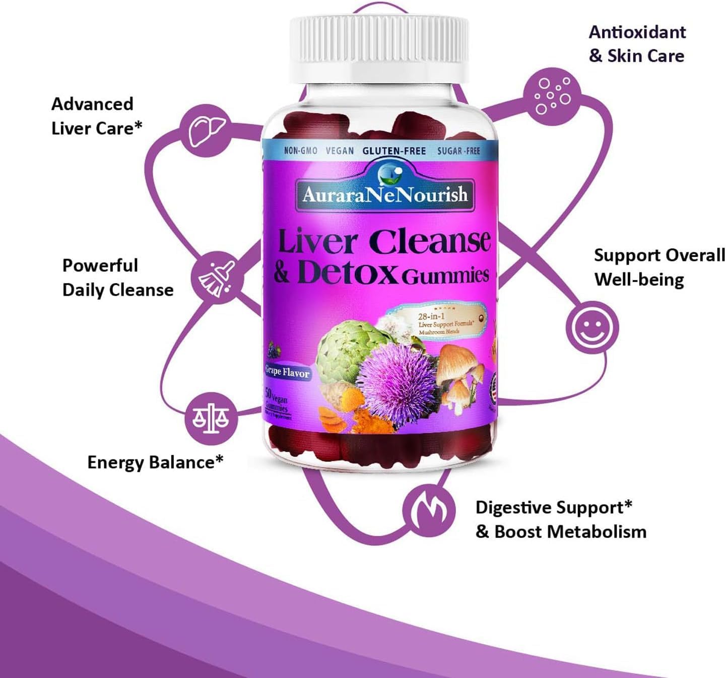 Liver Cleanse Gummies with Milk Thistle, Artichoke, TUDCA - 28-in-1 Liver Detox Formula for Detox, Repair, and Support - High Potency Liver Health Supplement - Grass-Fed Liver Support Dose