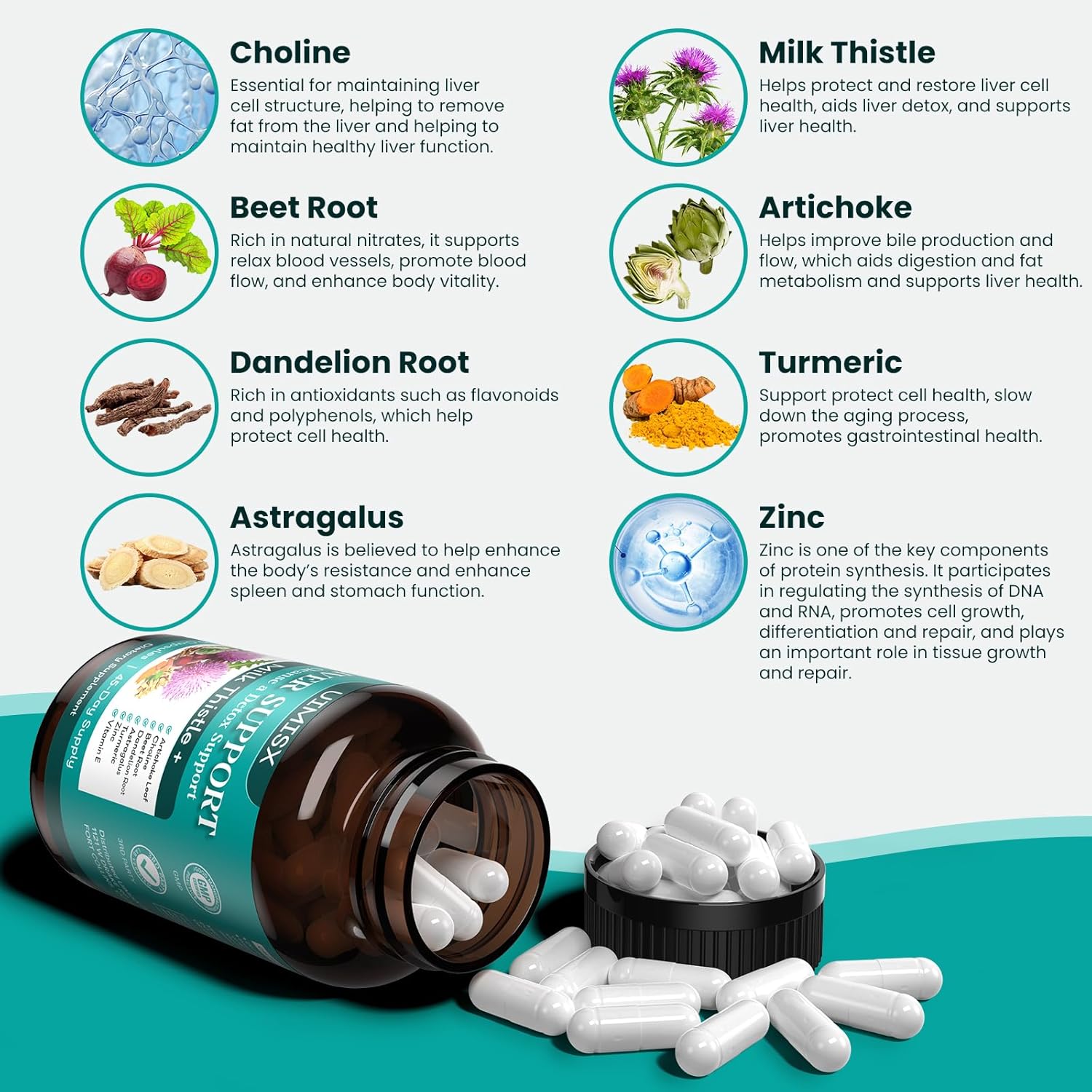 Liver Detox Cleanse Supplement with Milk Thistle, Dandelion Root, Artichoke, Turmeric, Astragalus - Herbal Liver Support Formula for Liver Health, 90 Capsules