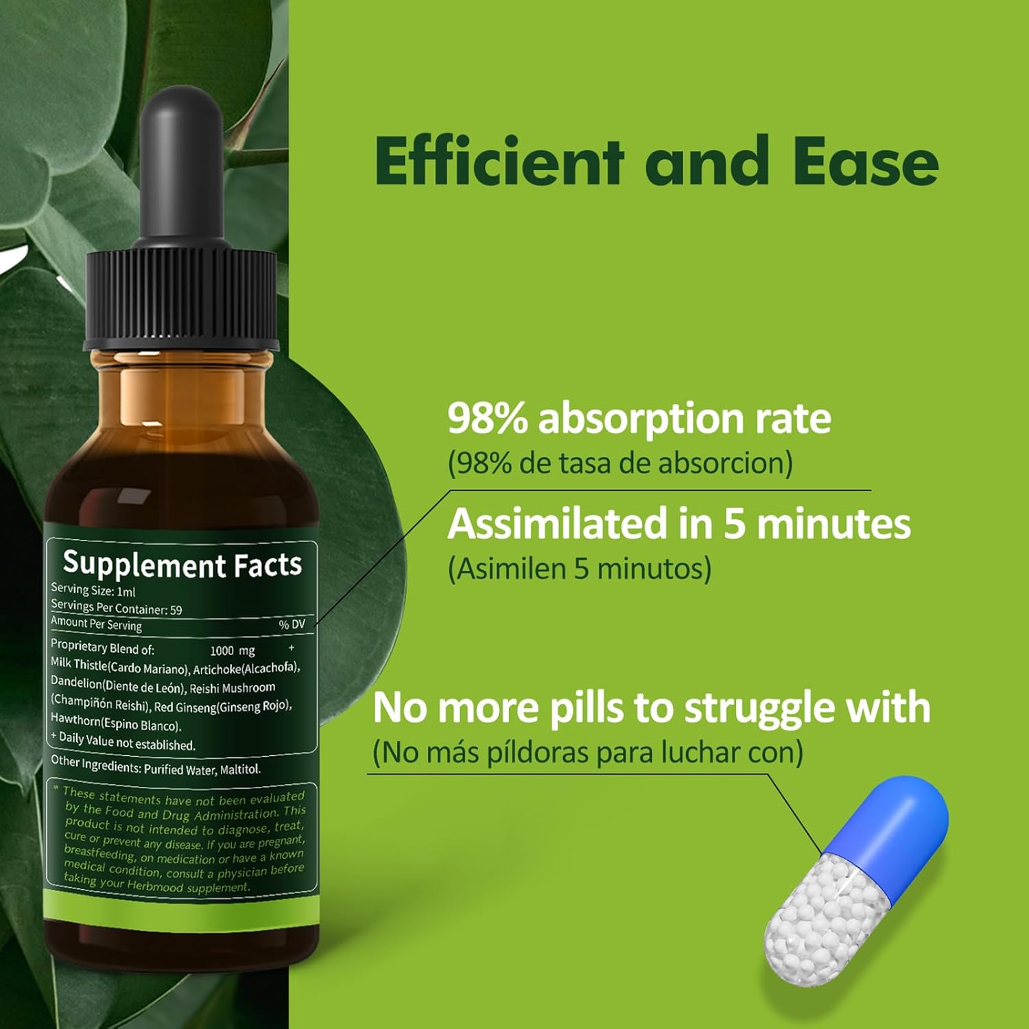 Liver Detox Drops with Milk Thistle, Artichoke Extract, and Silymarin - Natural Liver Support Formula for Cleanse & Repair - 2oz Liquid